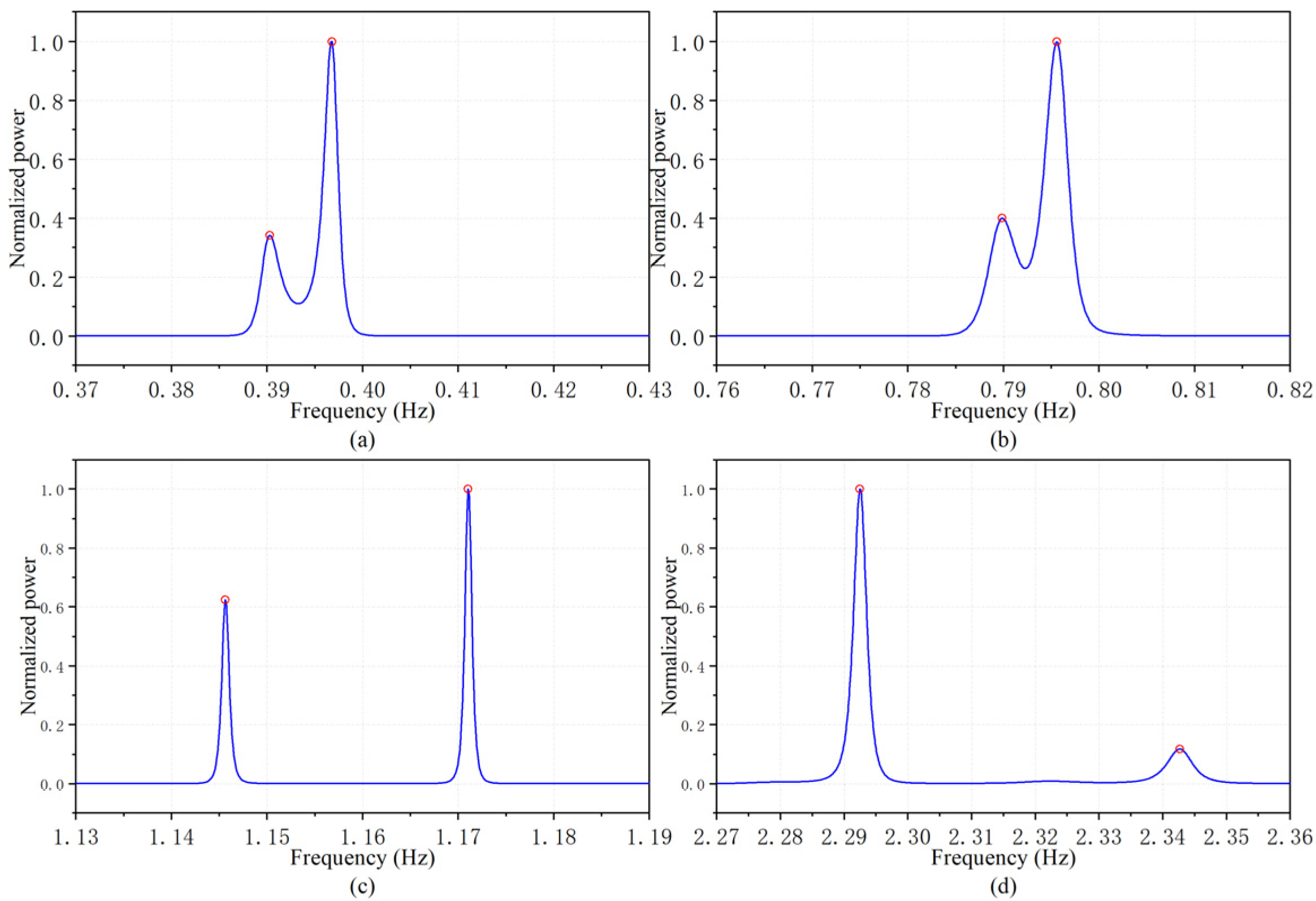 Applsci 12 08913 g007 550