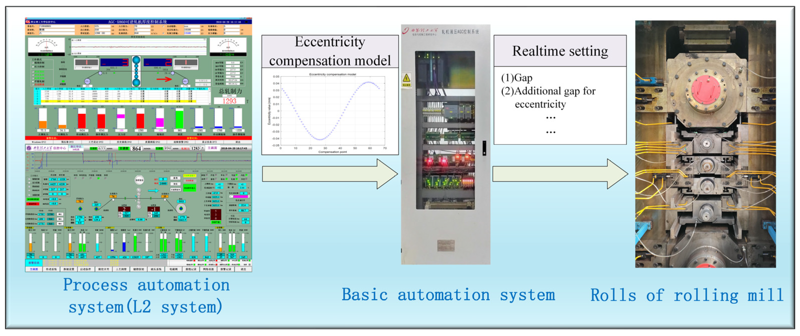 Applsci 12 08913 g009 550