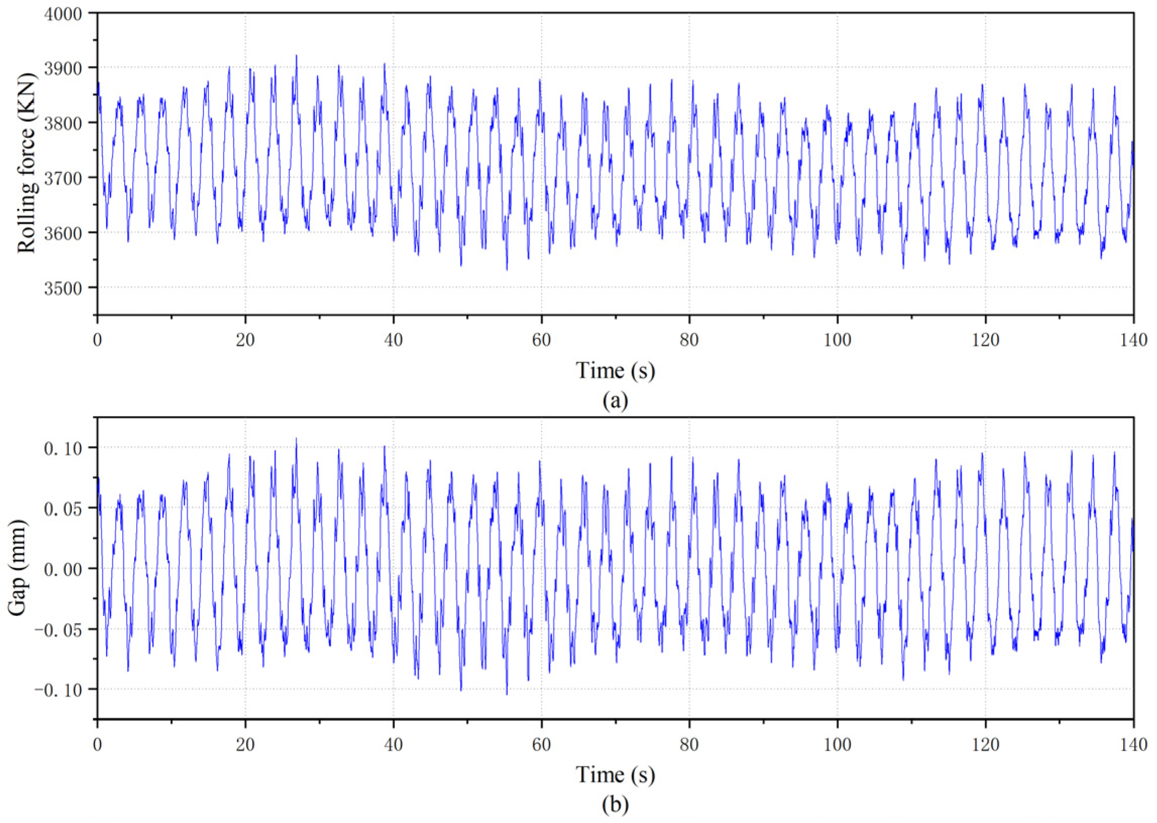 Applsci 12 08913 g010 550