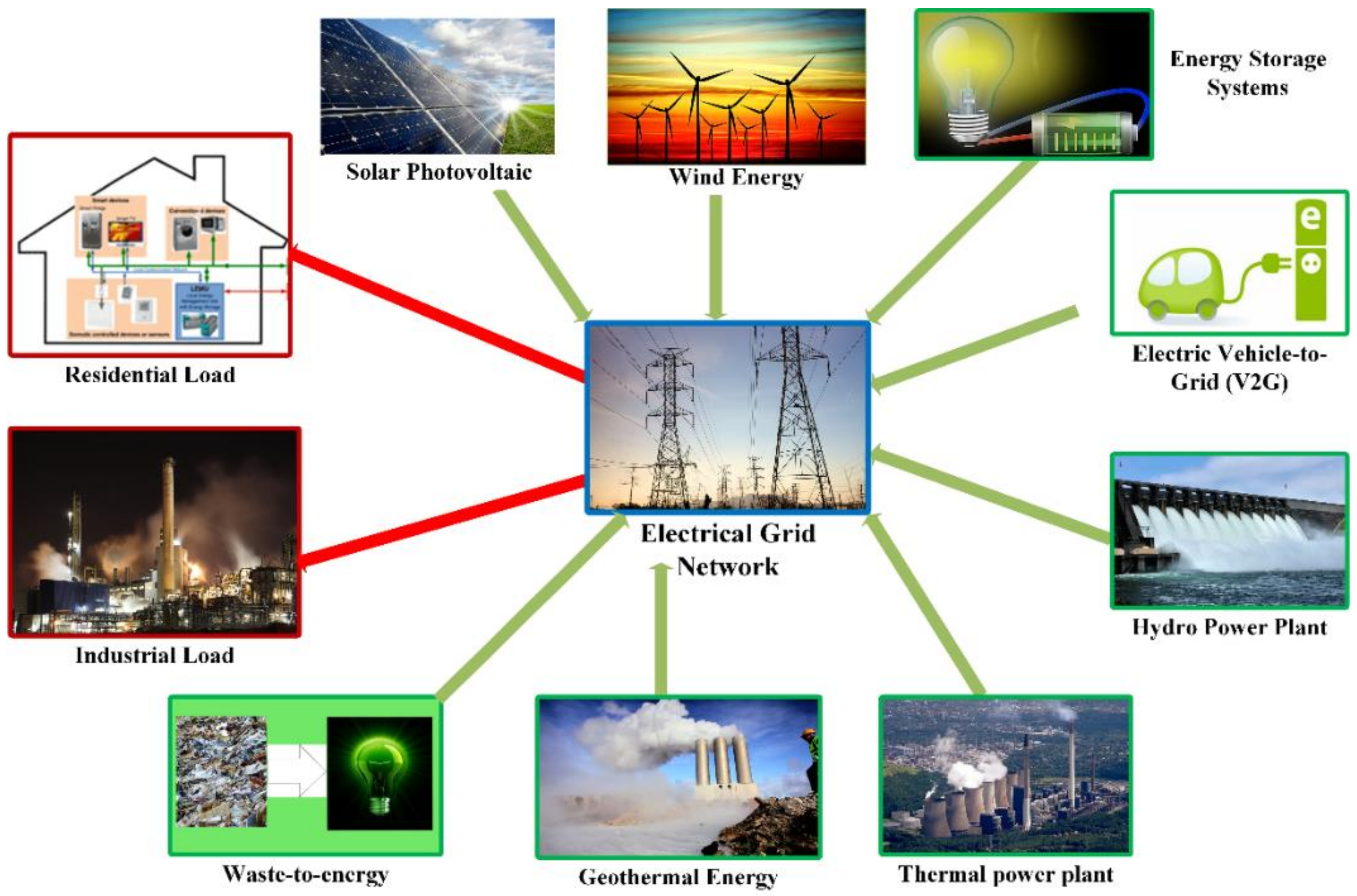 Applsci 12 08914 g004 Applsci 12 08914 g004