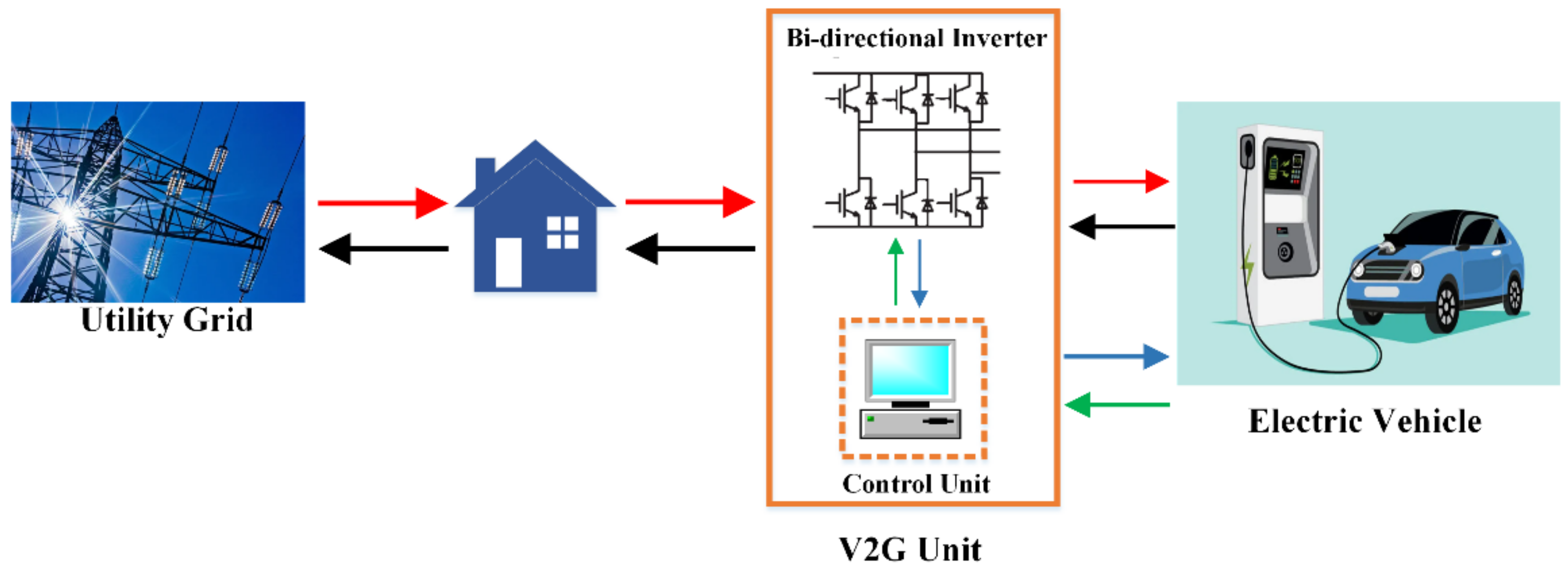 Applsci 12 08914 g006 Applsci 12 08914 g006