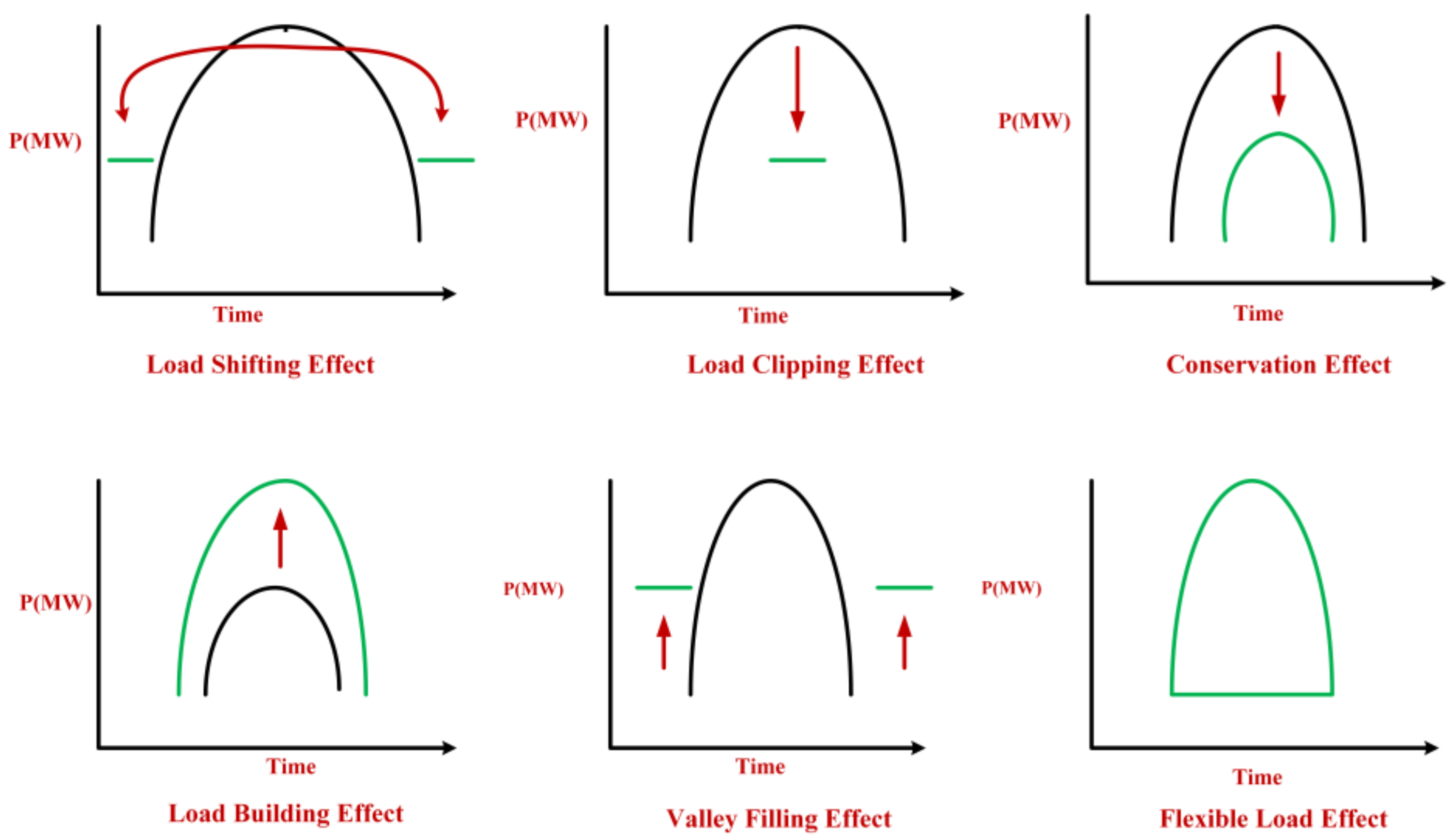 Applsci 12 08914 g008 Applsci 12 08914 g008