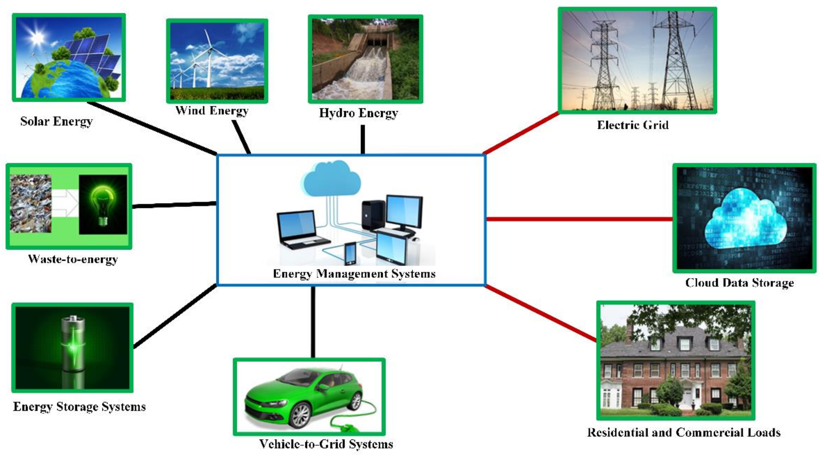 Applsci 12 08914 g009 Applsci 12 08914 g009
