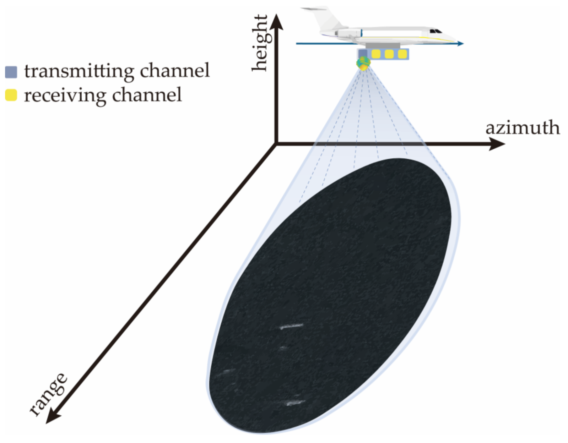 Applsci 12 08922 g001 550