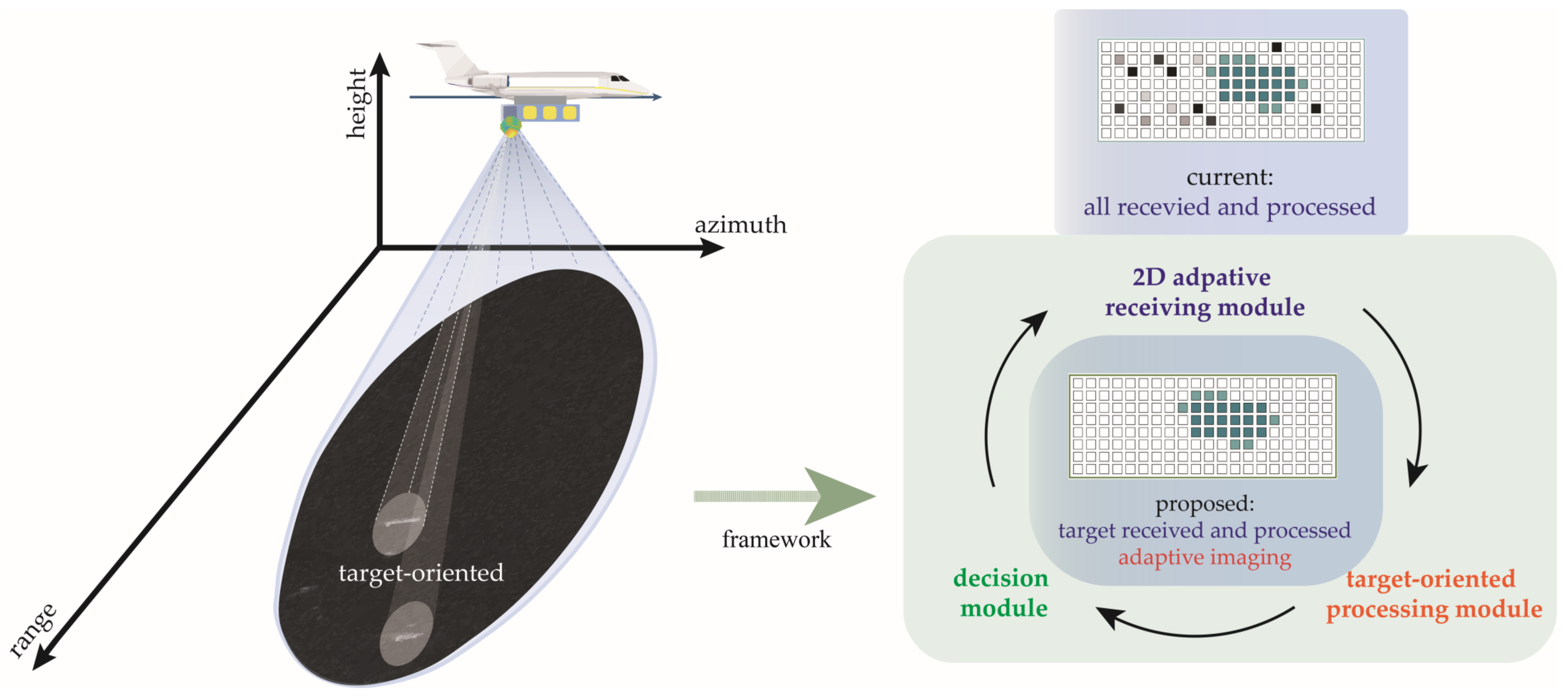 Applsci 12 08922 g005 550