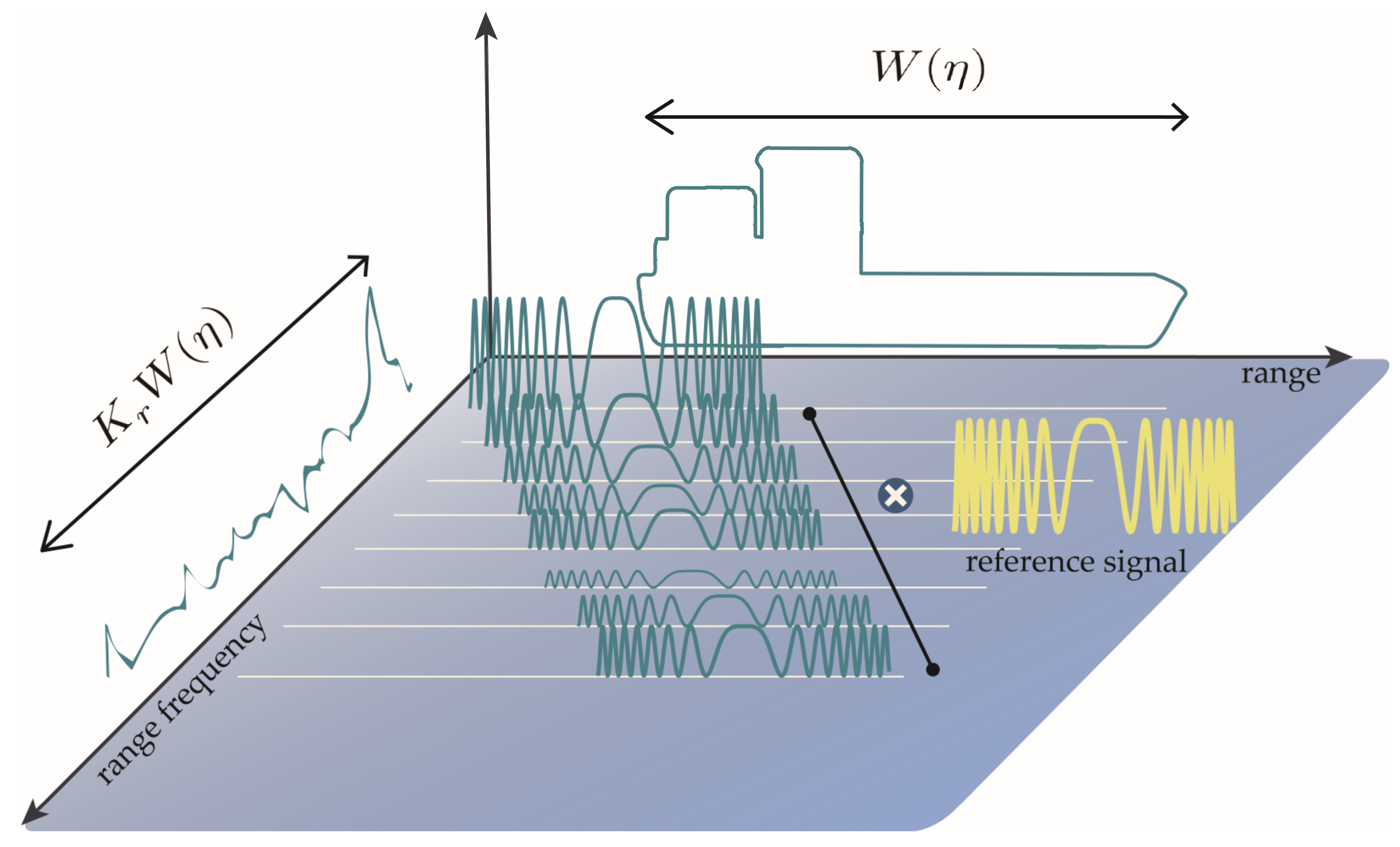 Applsci 12 08922 g007 550