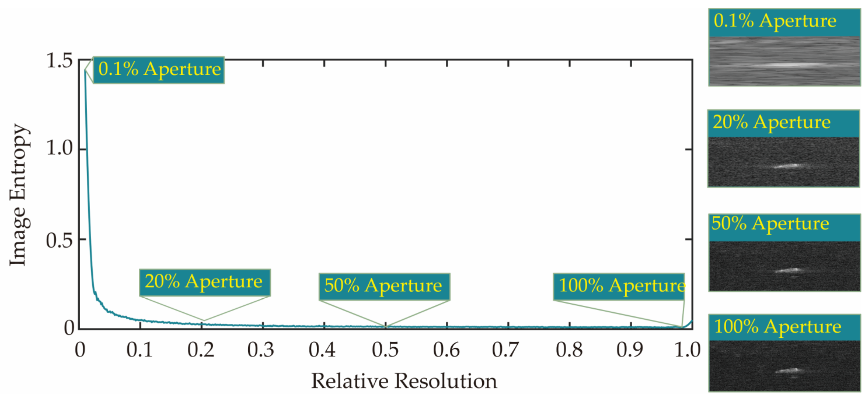 Applsci 12 08922 g011 550