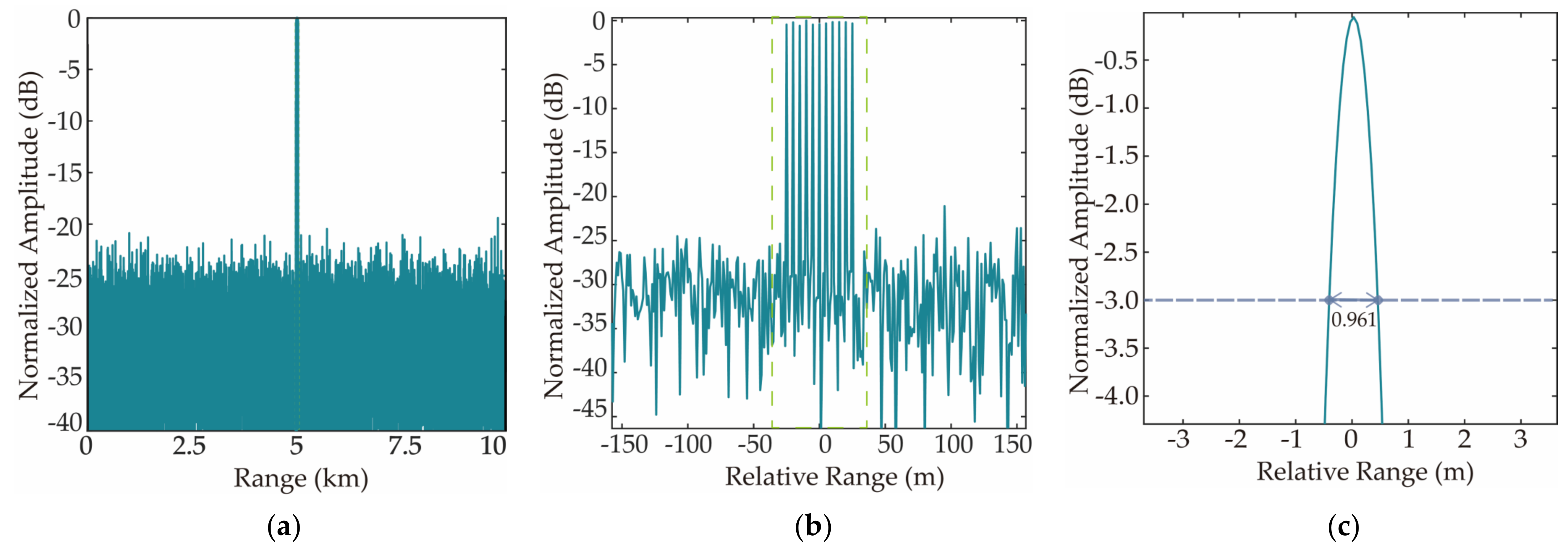 Applsci 12 08922 g013a 550