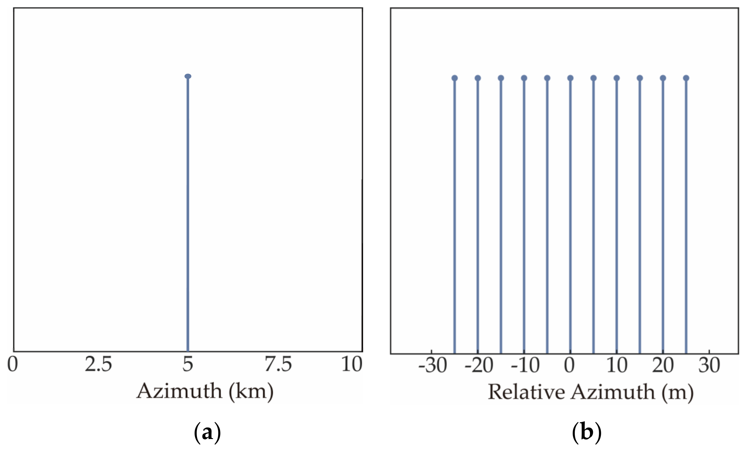 Applsci 12 08922 g014 550