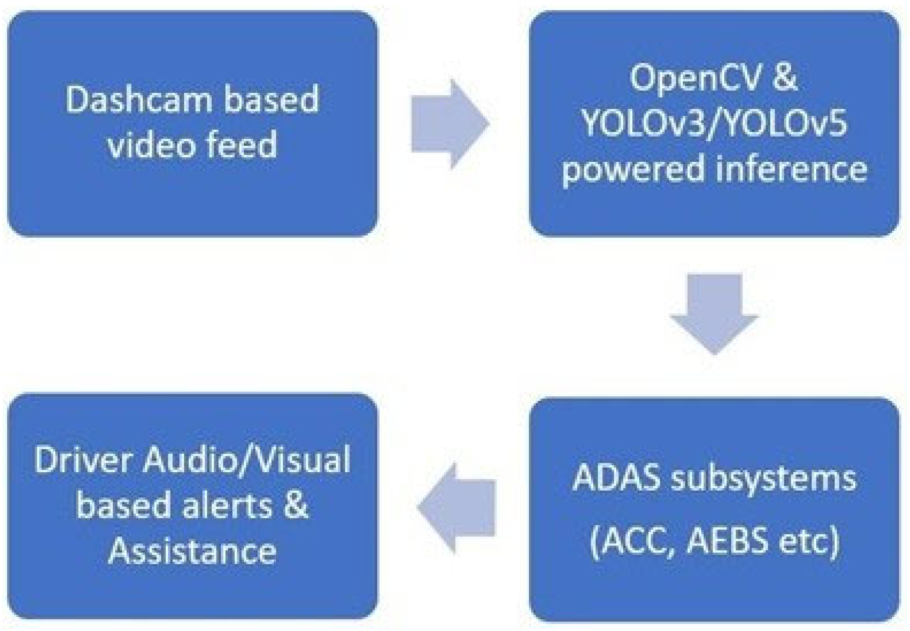 Applsci 12 08927 g001 550