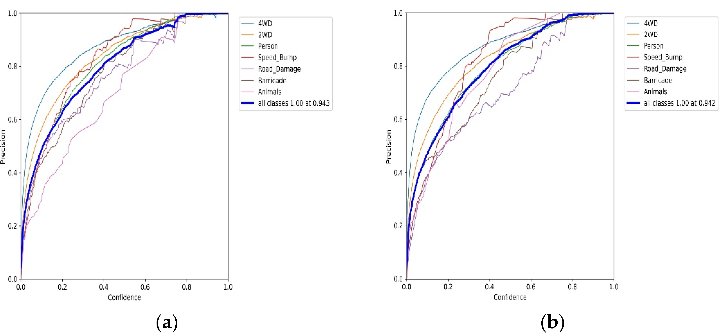 Applsci 12 08927 g010 550