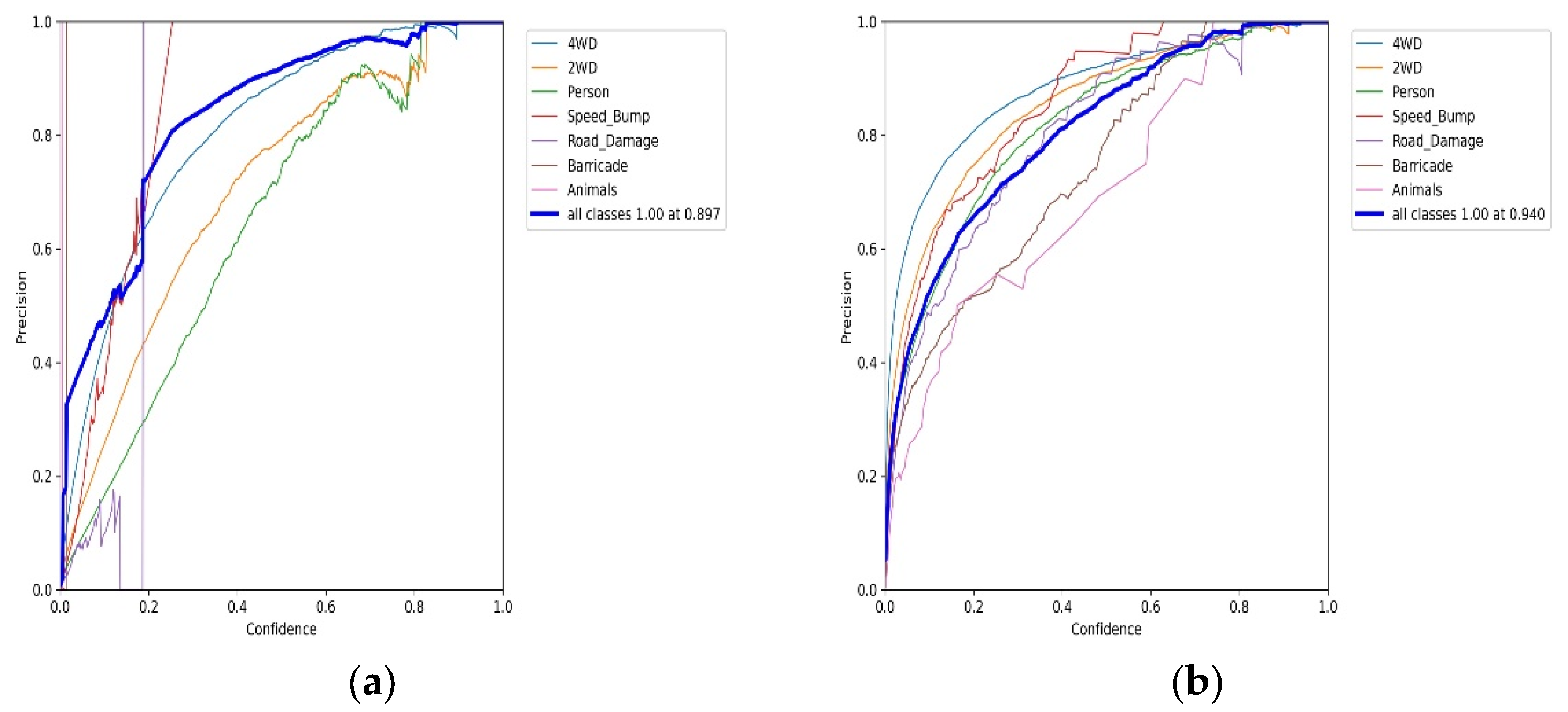 Applsci 12 08927 g011 550