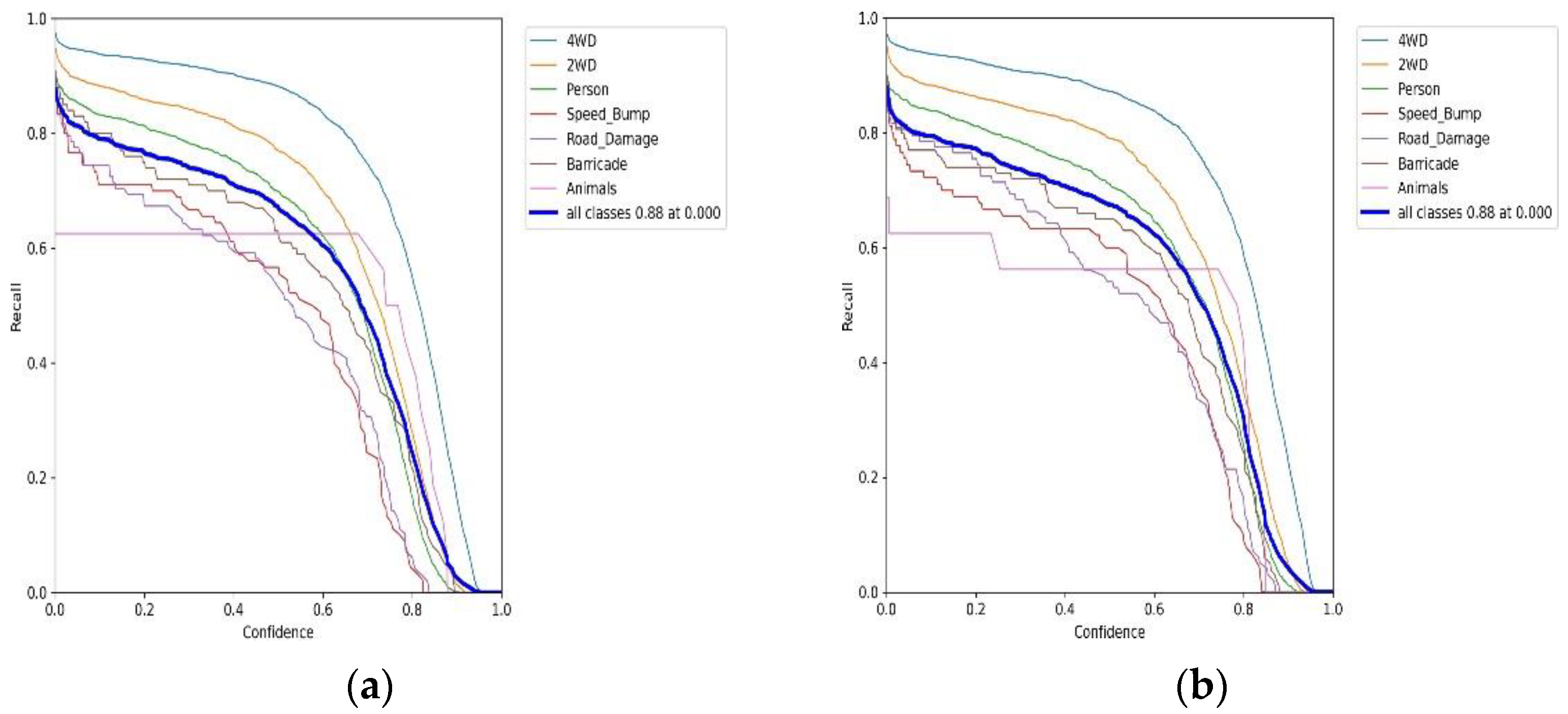 Applsci 12 08927 g012 550