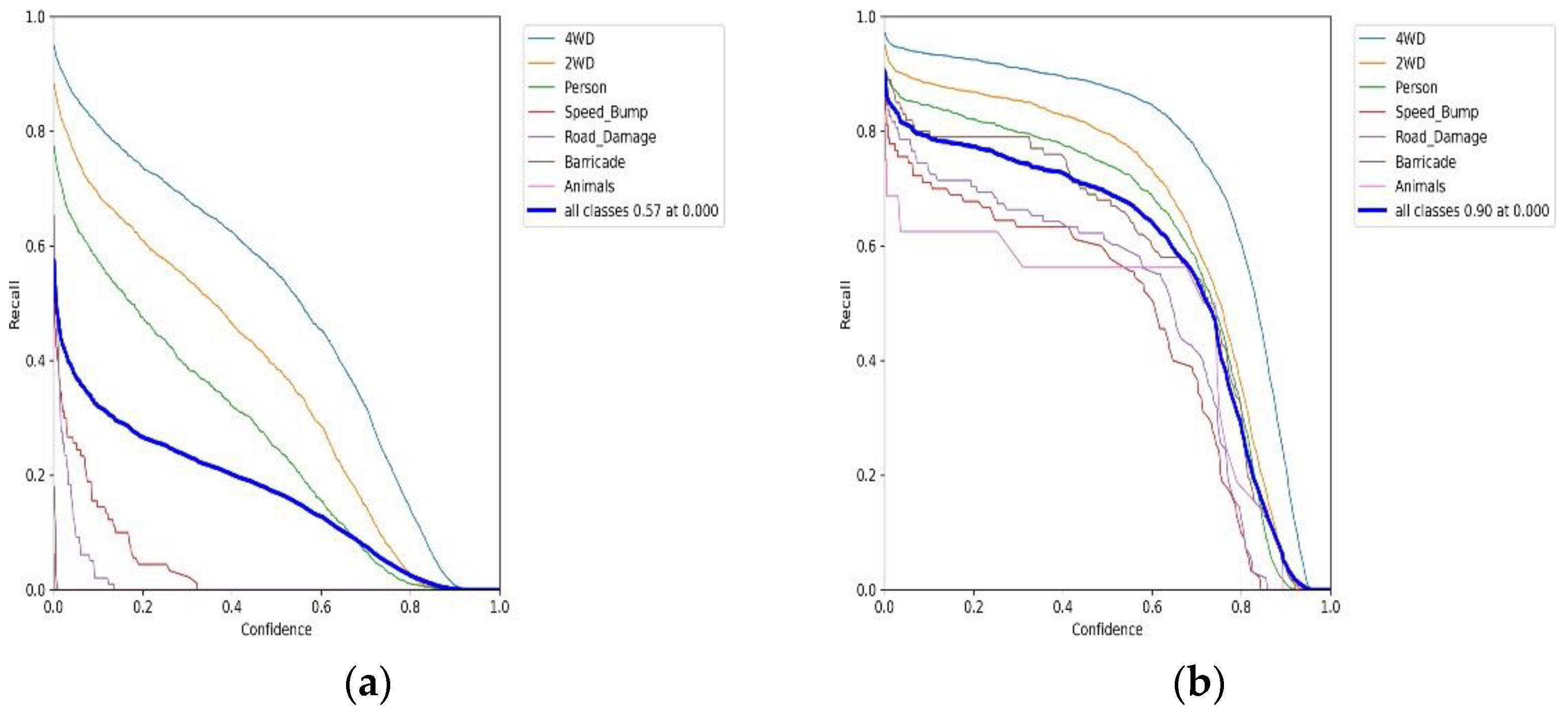 Applsci 12 08927 g013 550