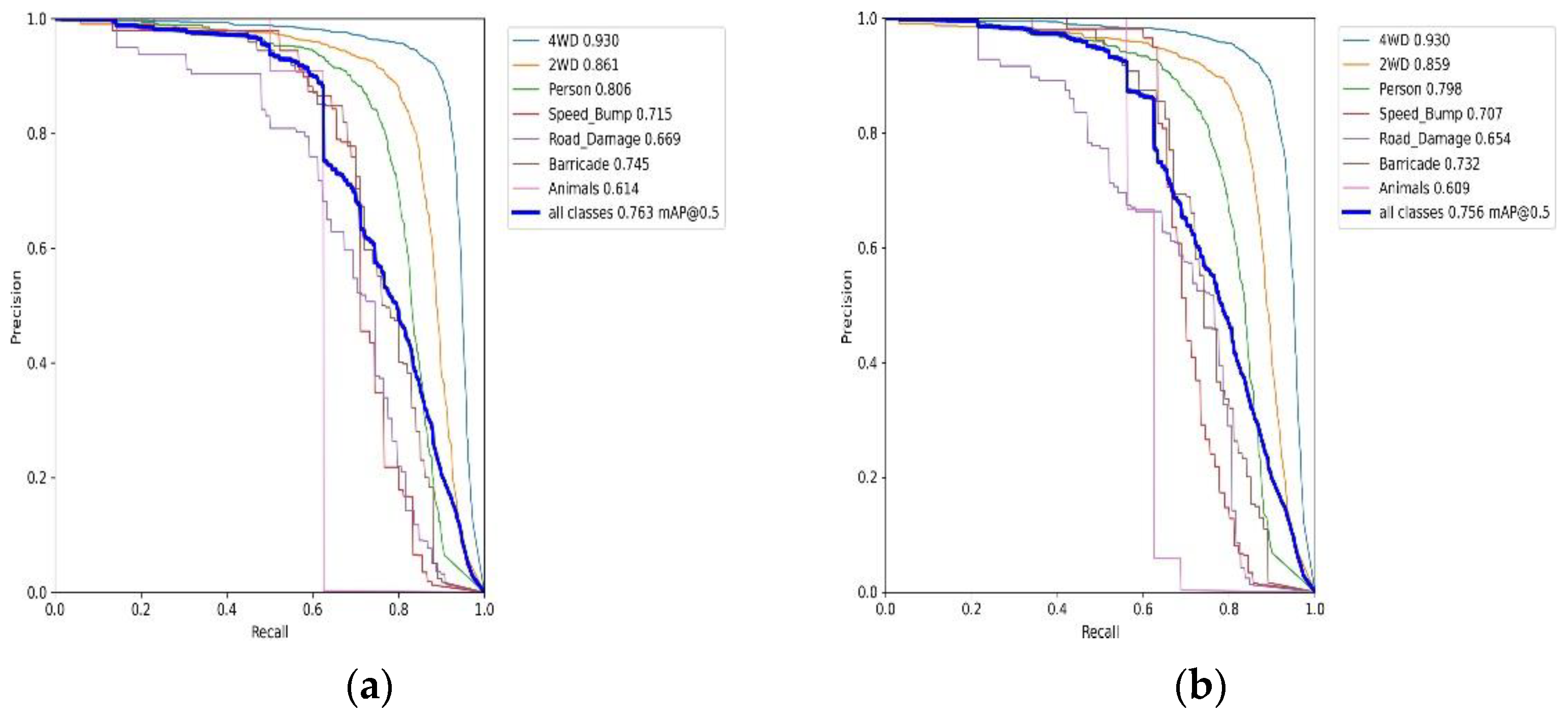 Applsci 12 08927 g016 550
