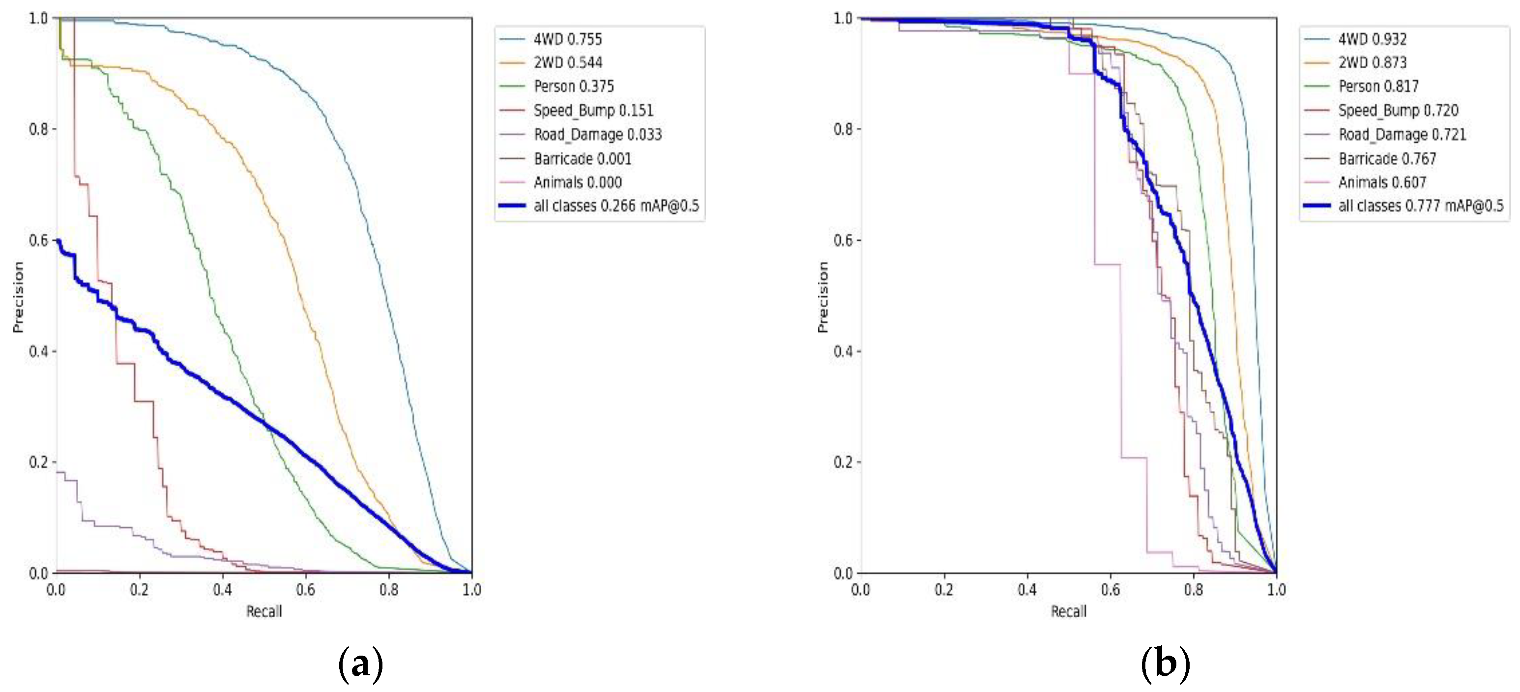 Applsci 12 08927 g017 550