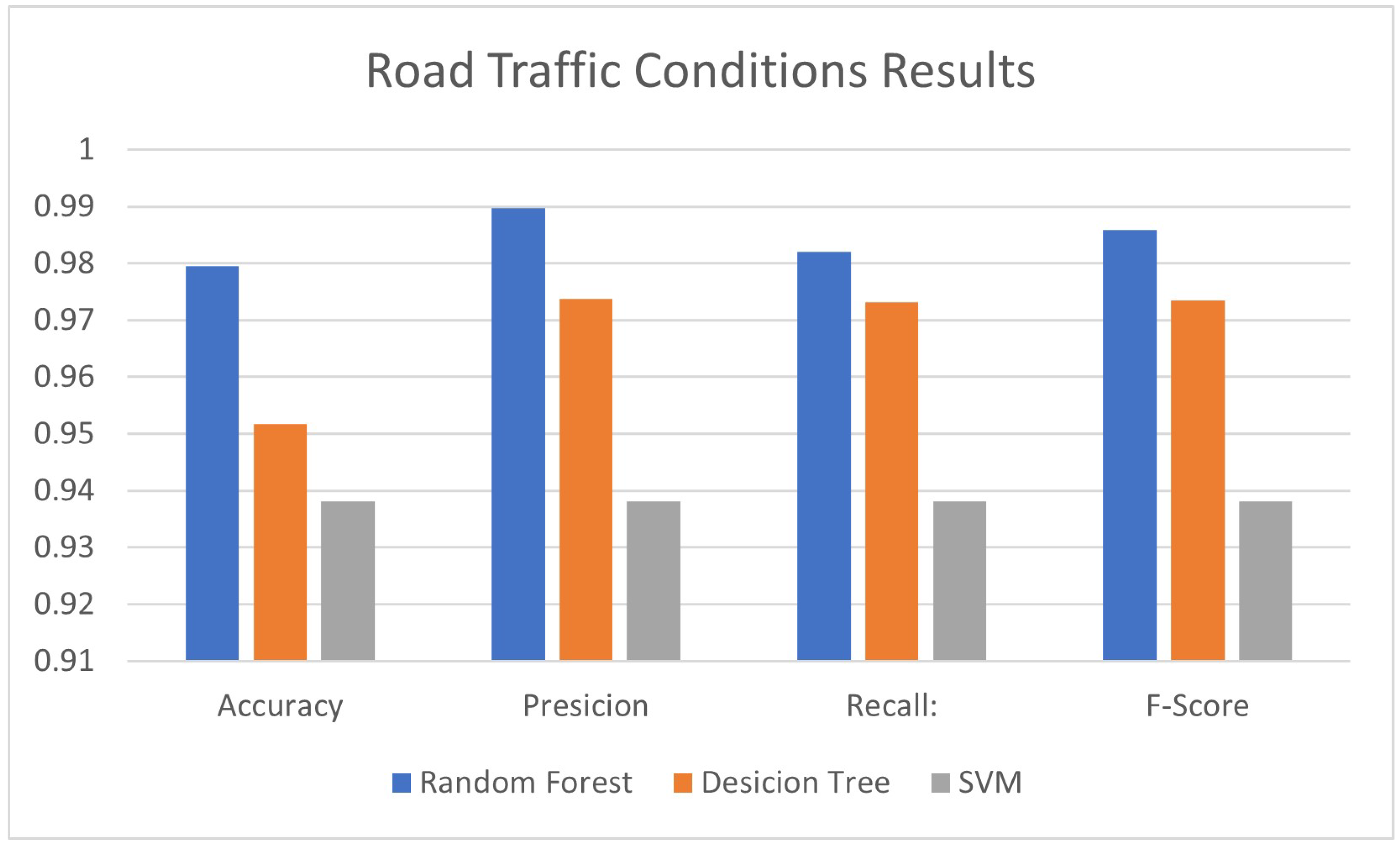 Applsci 12 08928 g004 550