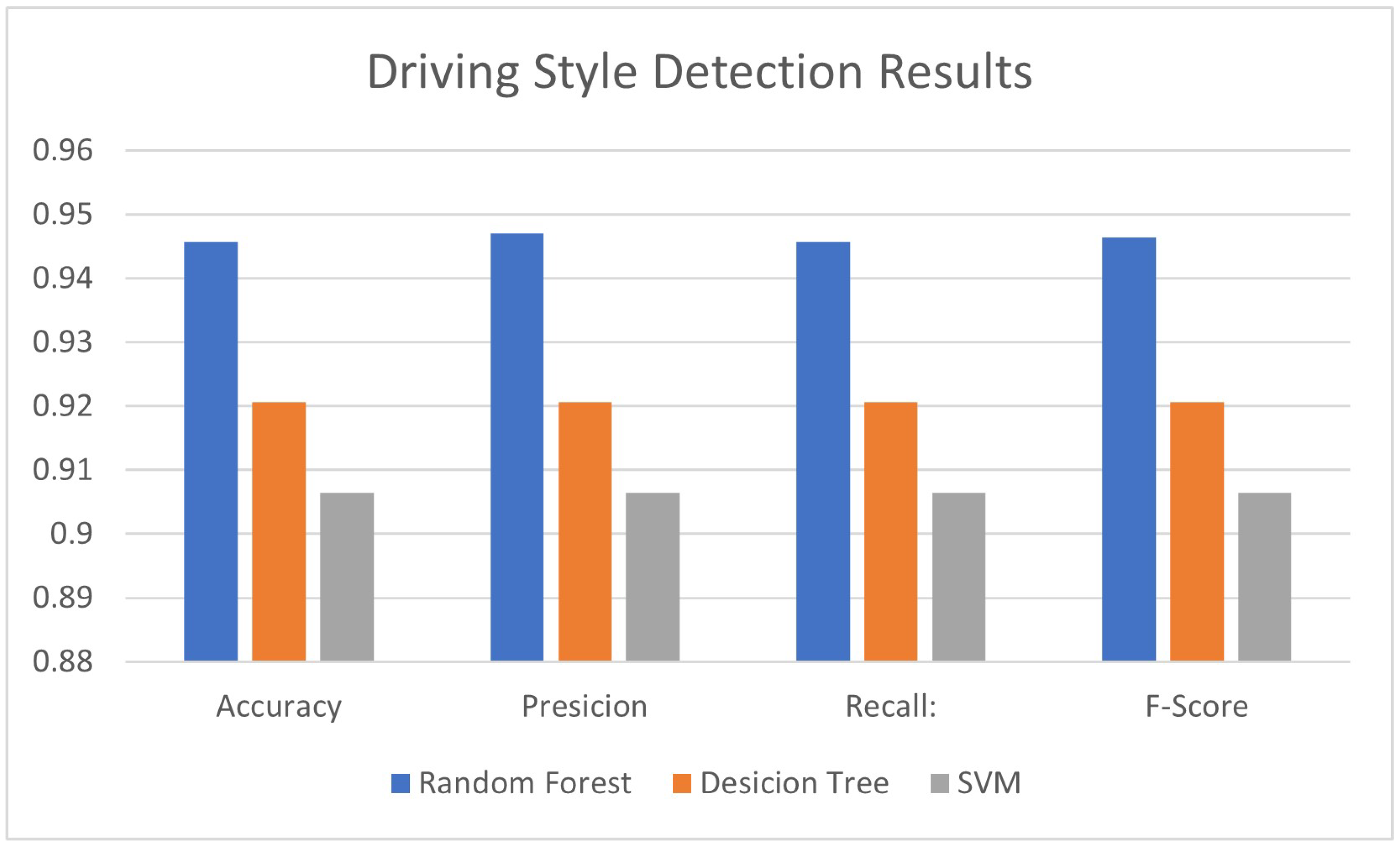 Applsci 12 08928 g005 550