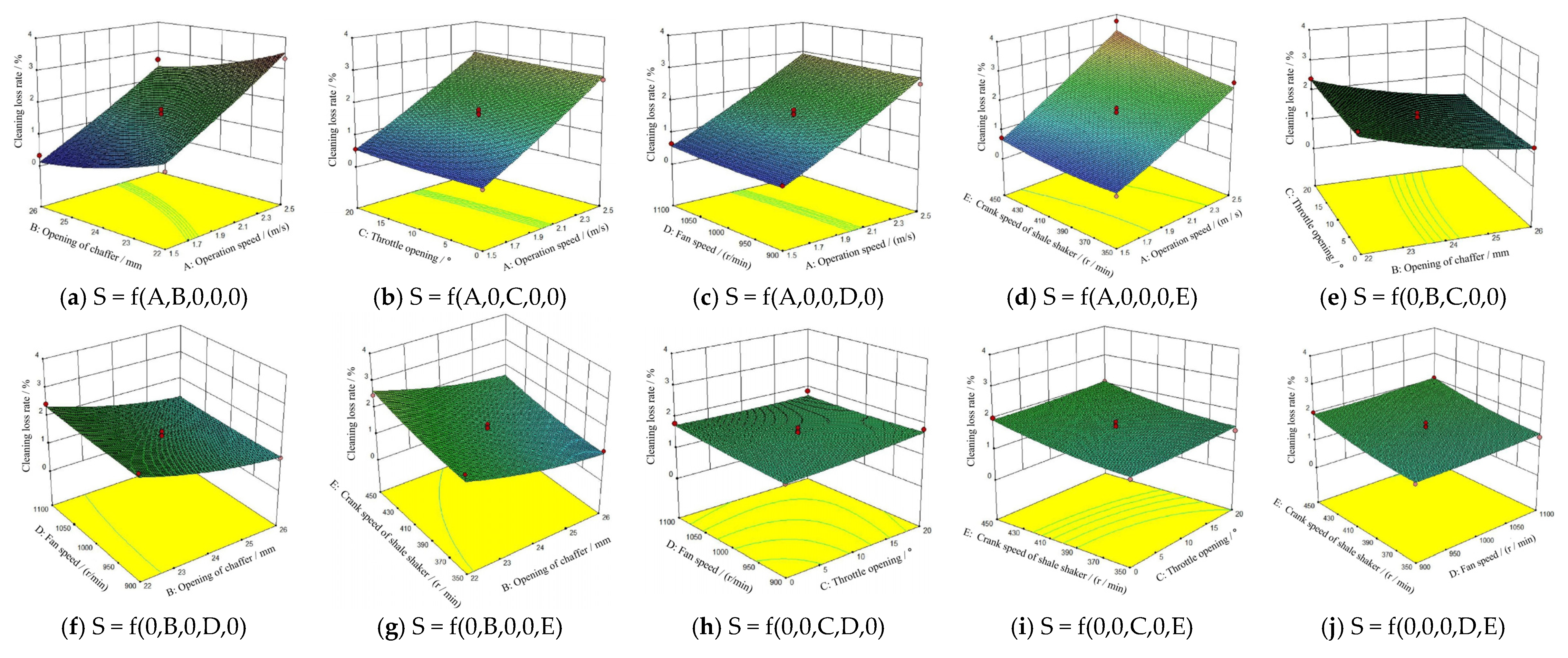 Applsci 12 08932 g005 550