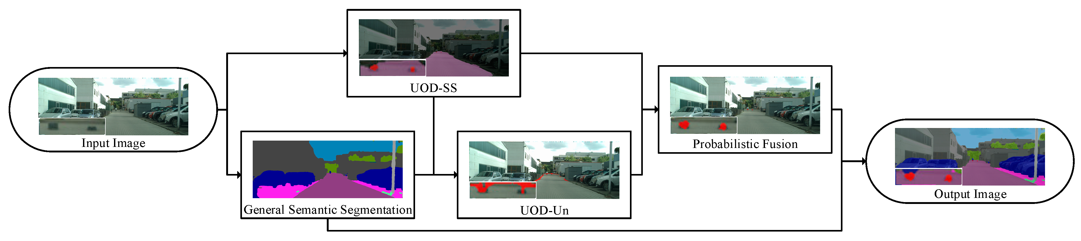 Applsci 12 08937 g001 550