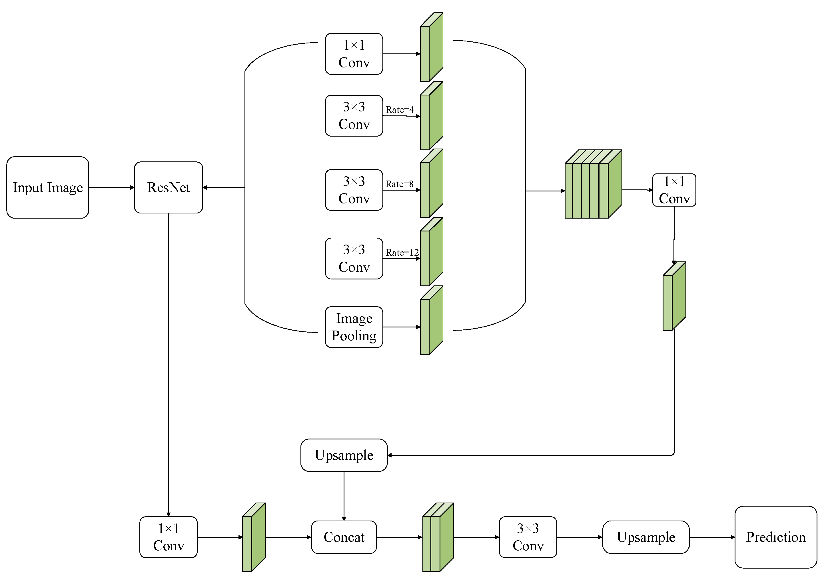 Applsci 12 08937 g003 550