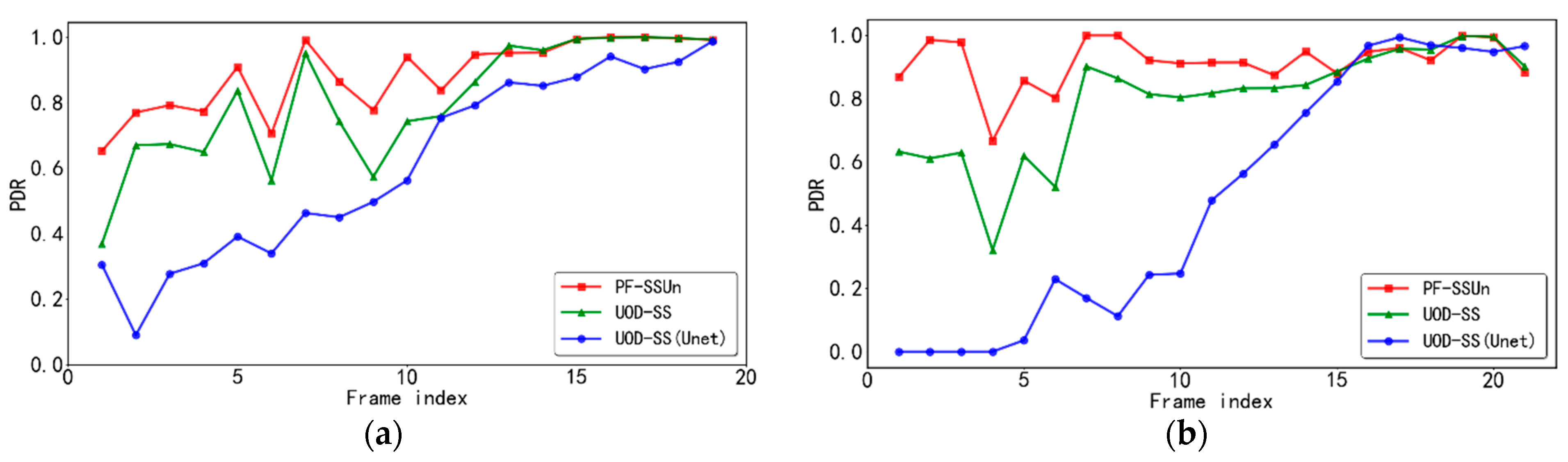 Applsci 12 08937 g008 550