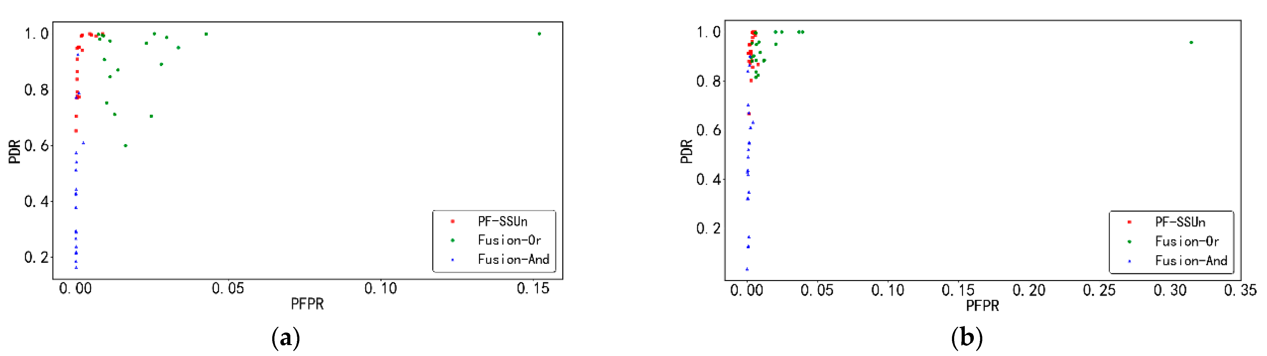 Applsci 12 08937 g010 550