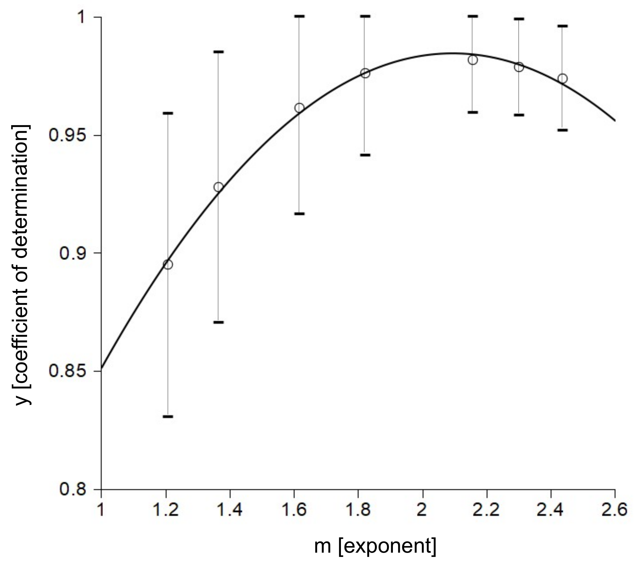 Applsci 12 08938 g004