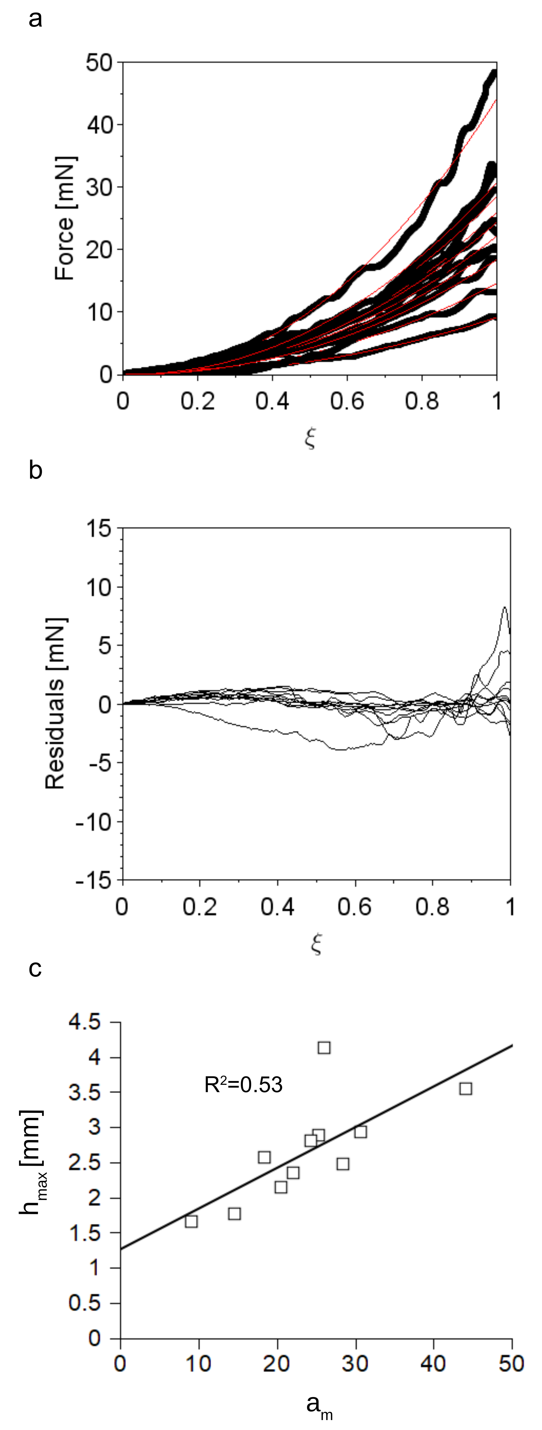 Applsci 12 08938 g005