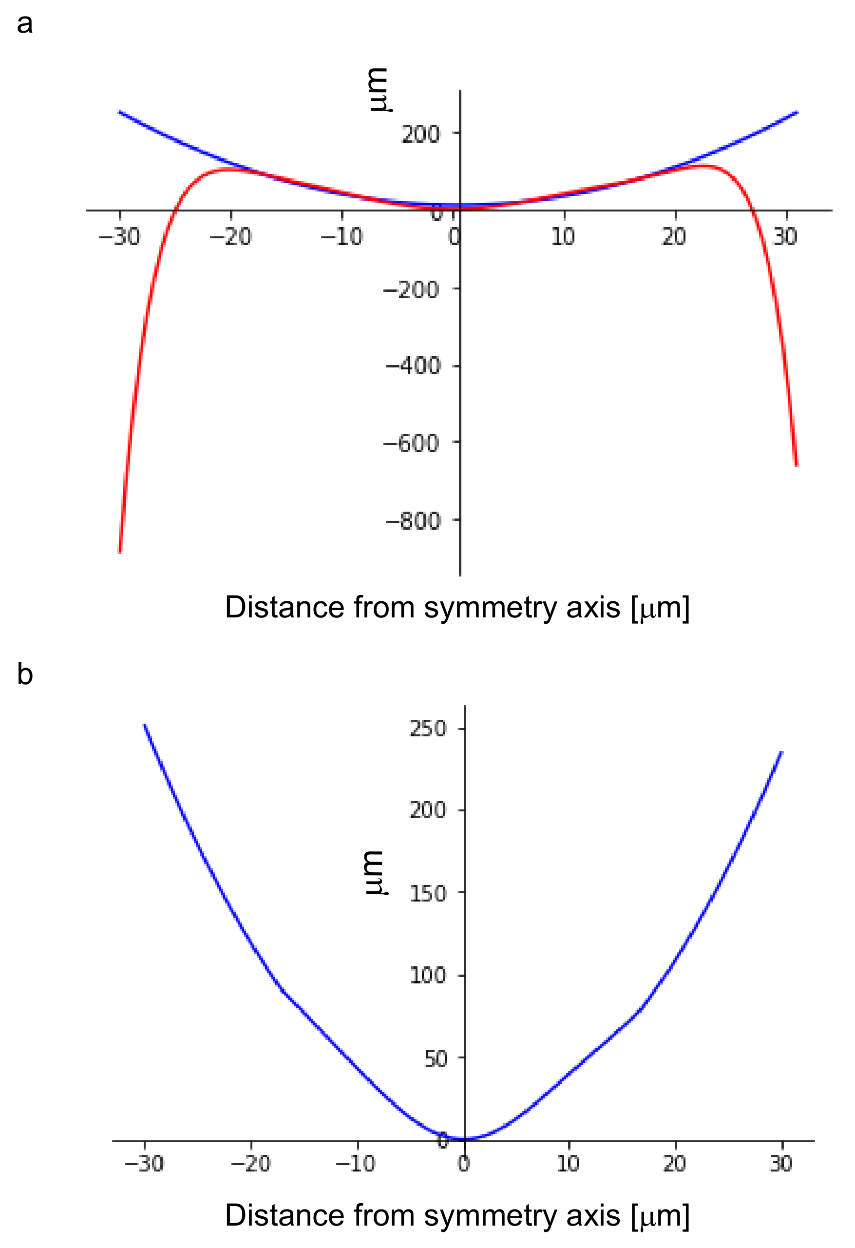Applsci 12 08938 g007
