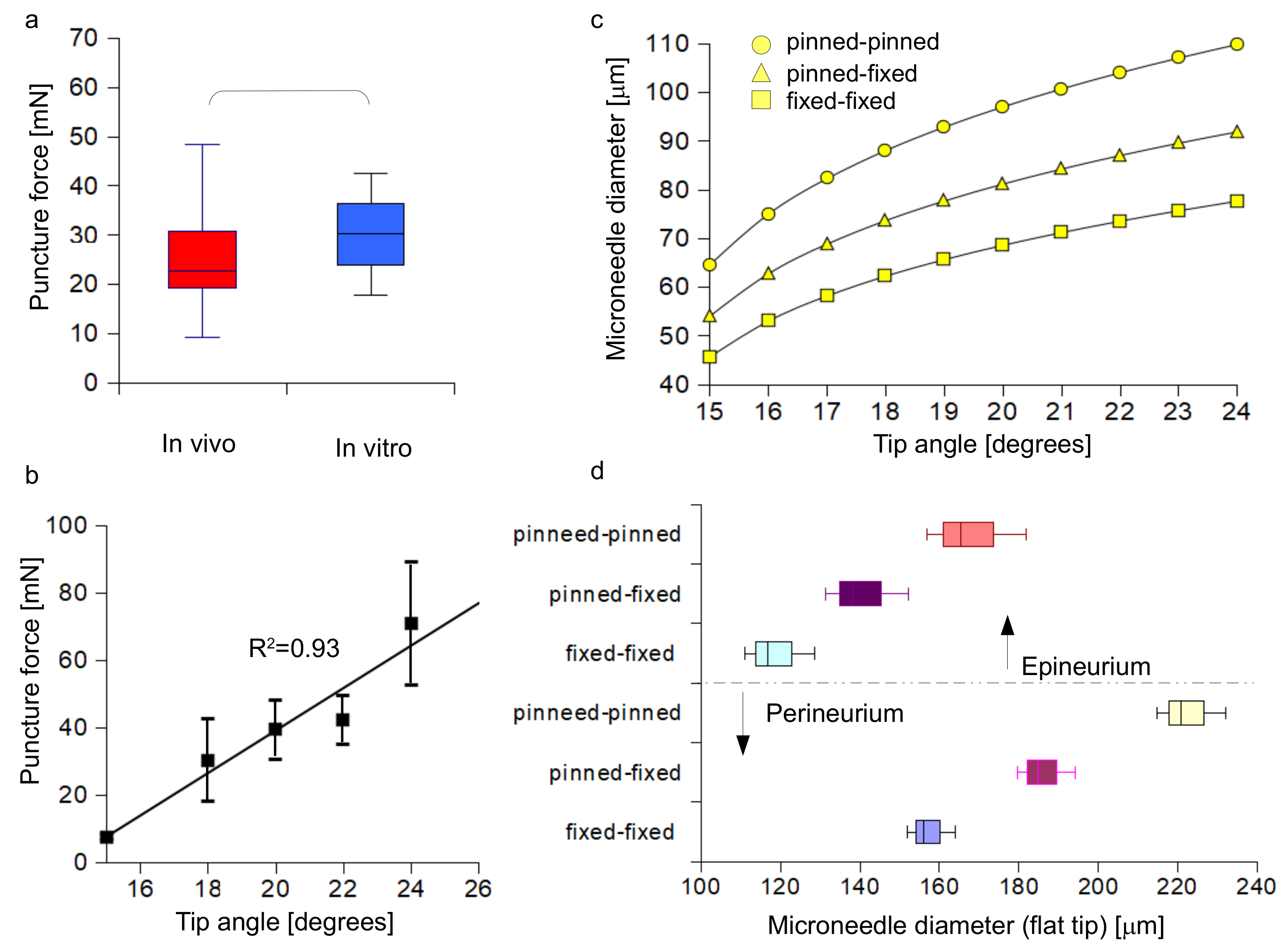 Applsci 12 08938 g008