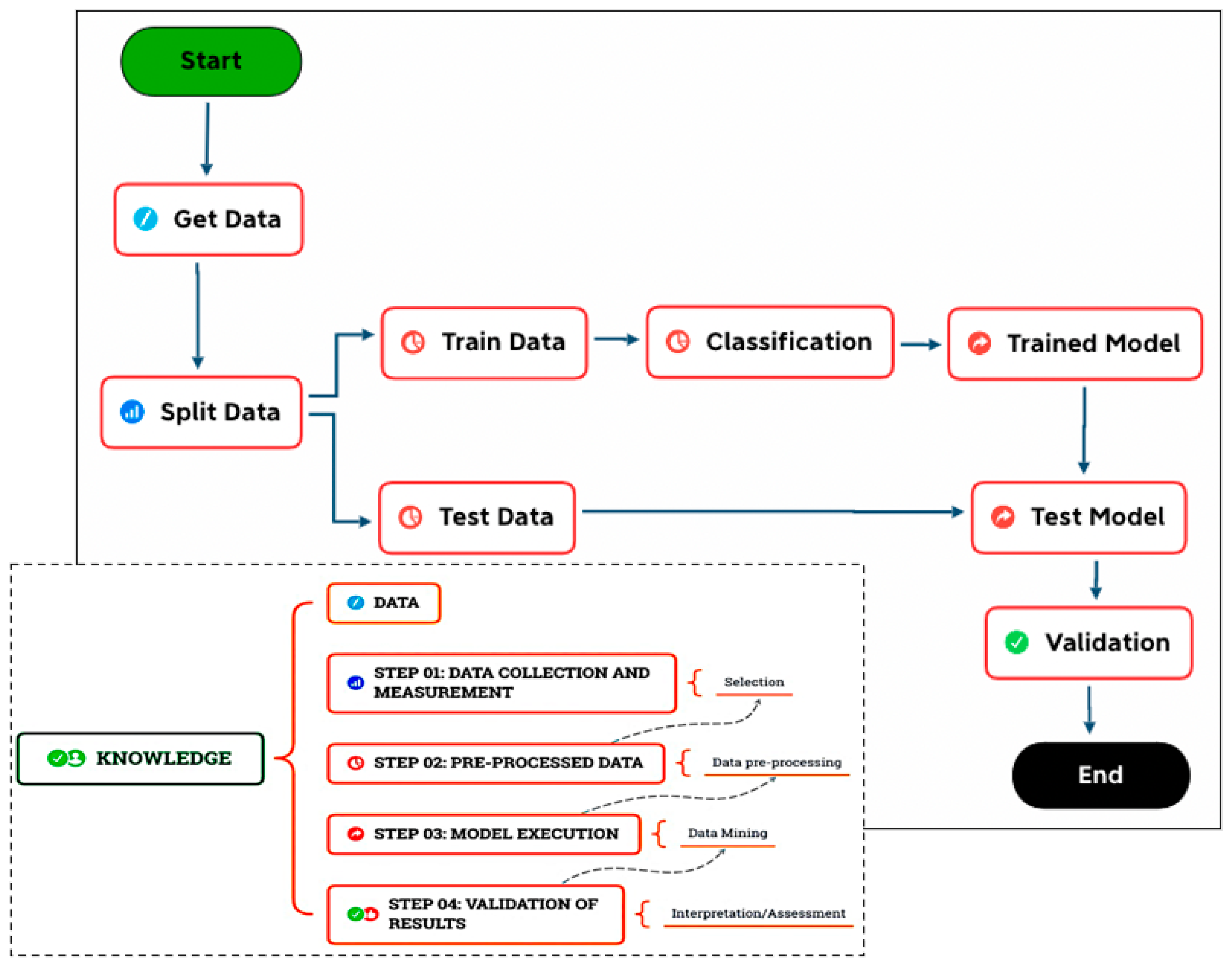 Applsci 12 08939 g002