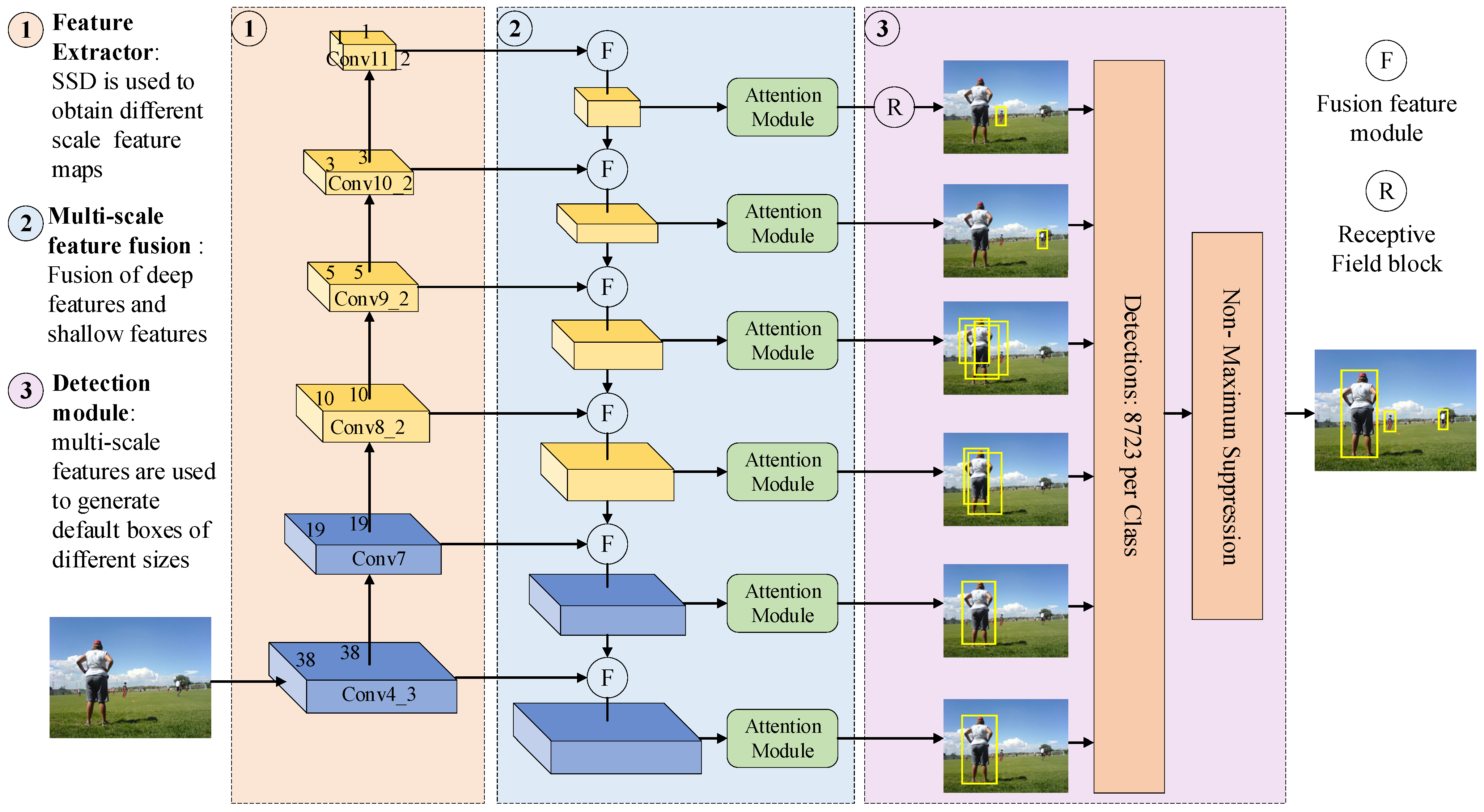 Applsci 12 08940 g002 550