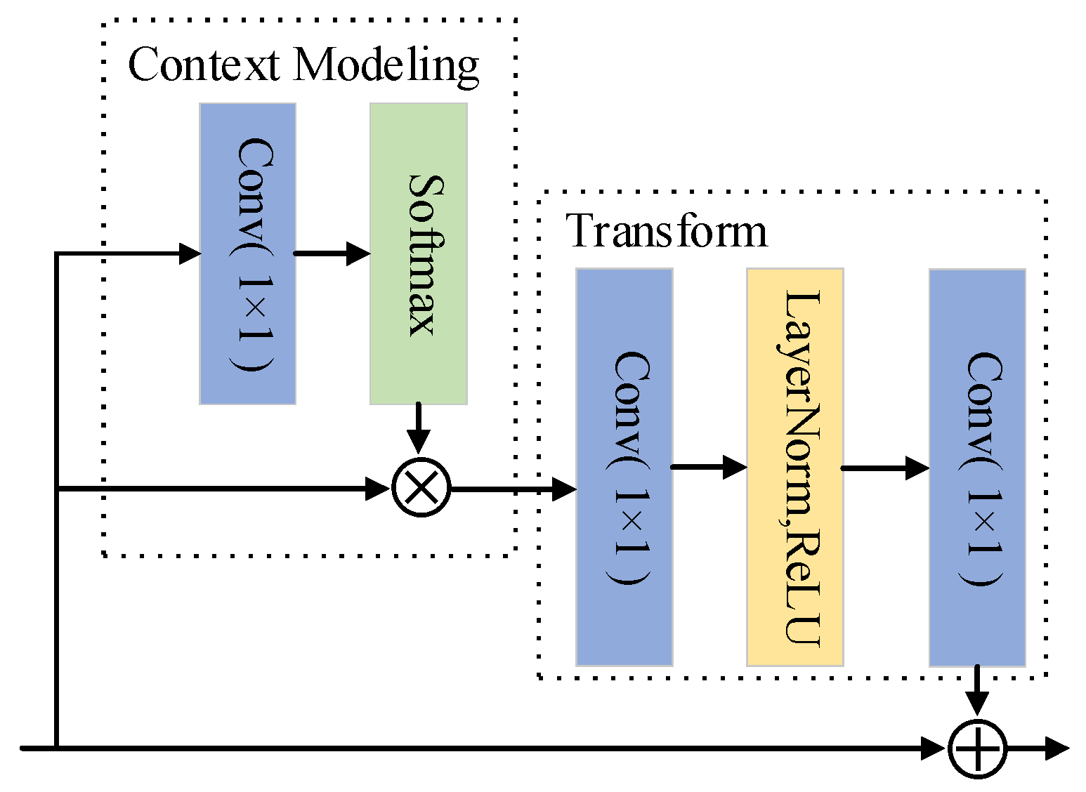Applsci 12 08940 g003 550