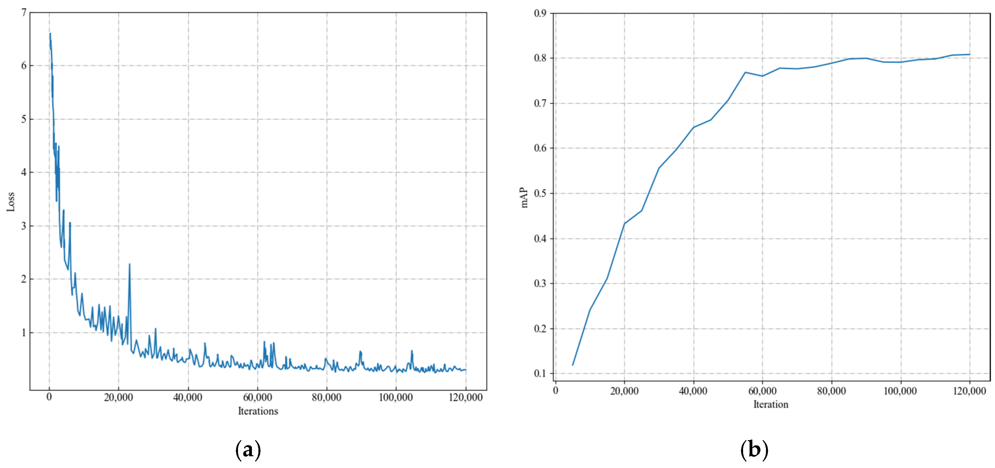 Applsci 12 08940 g007 550