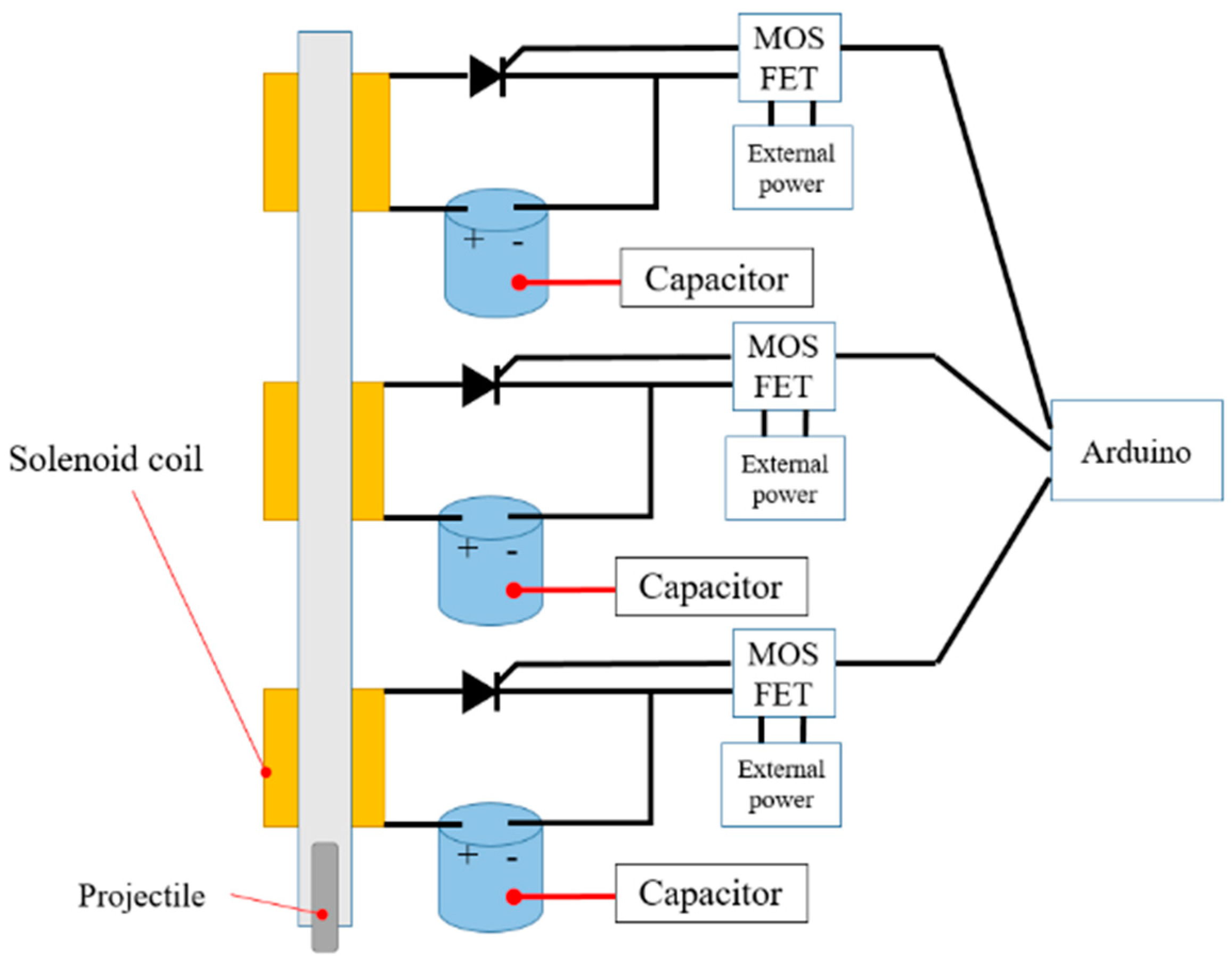 Applied Sciences Free FullText An Circuit Design