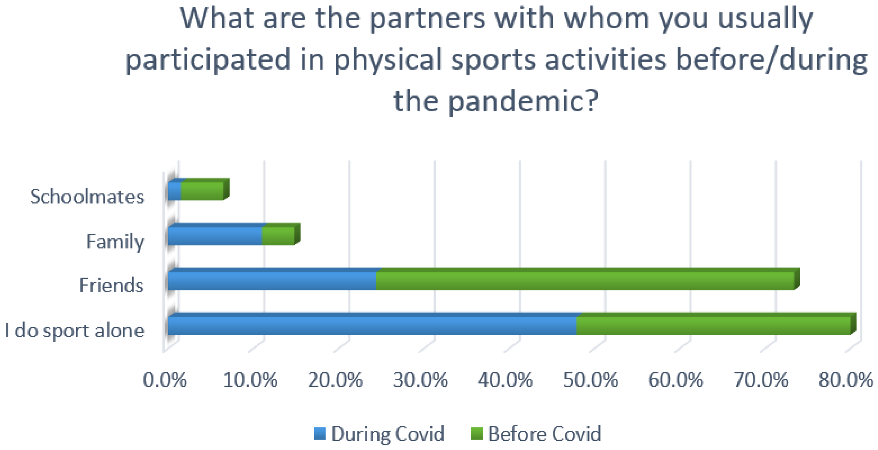 Applsci 12 08944 g002 550