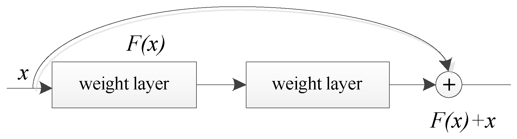 Applsci 12 08948 g001 550