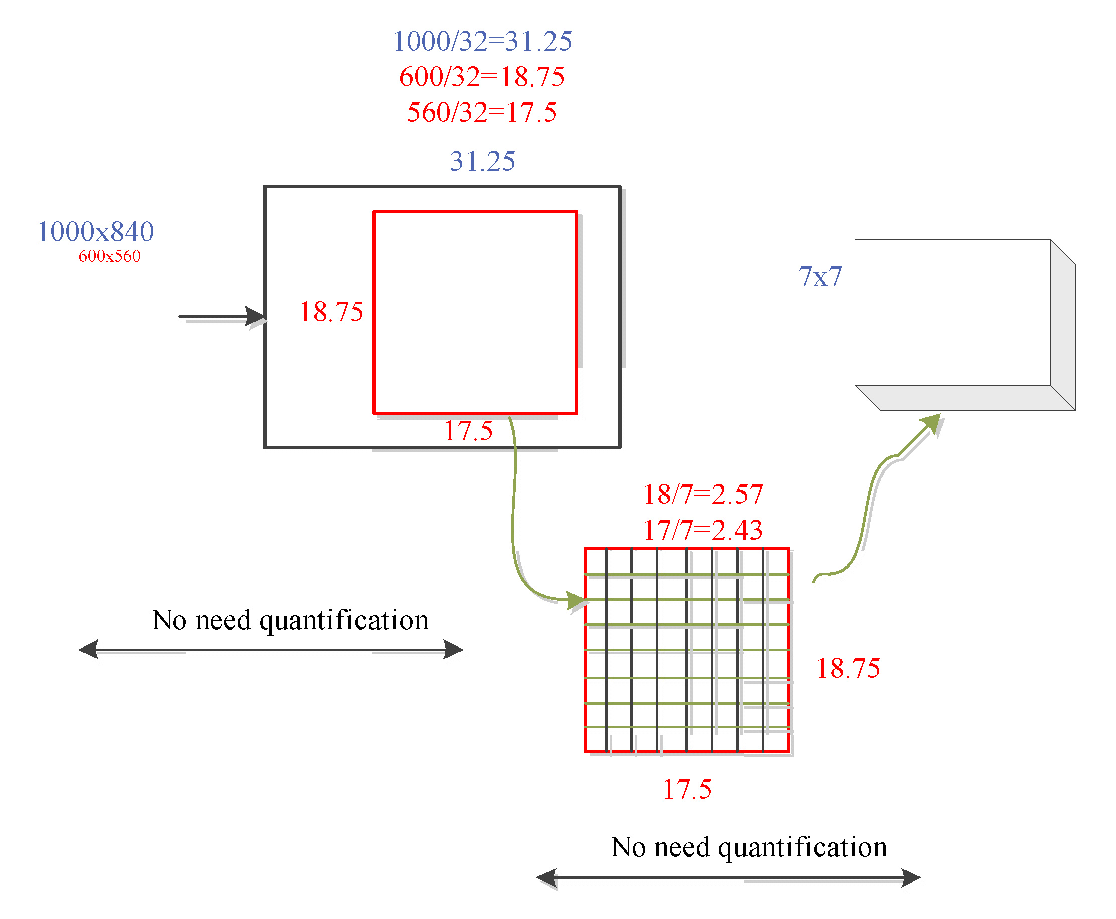 Applsci 12 08948 g006 550