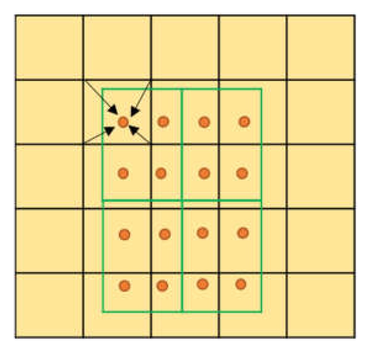 Applsci 12 08948 g007 550