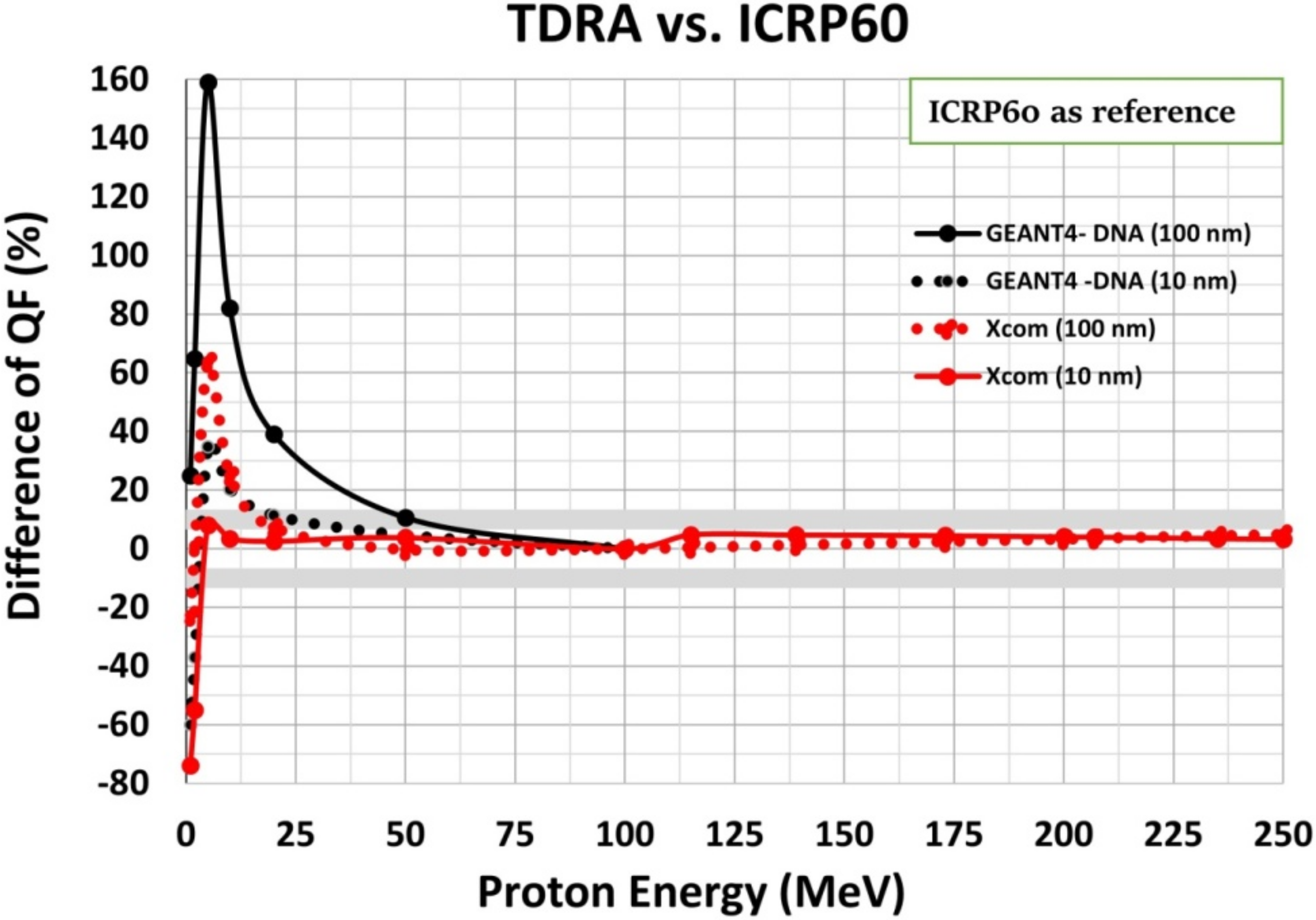 Applsci 12 08950 g007