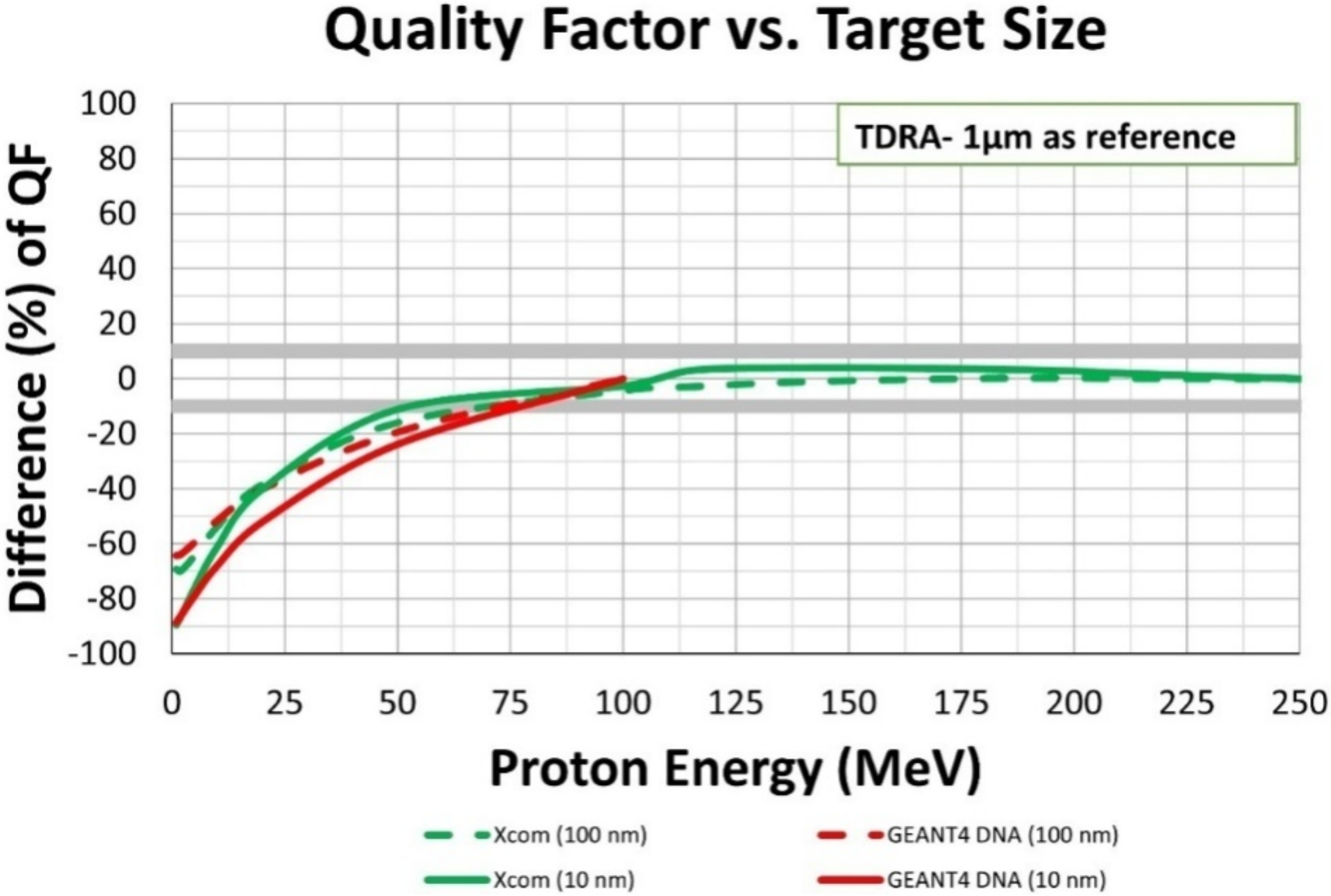 Applsci 12 08950 g008