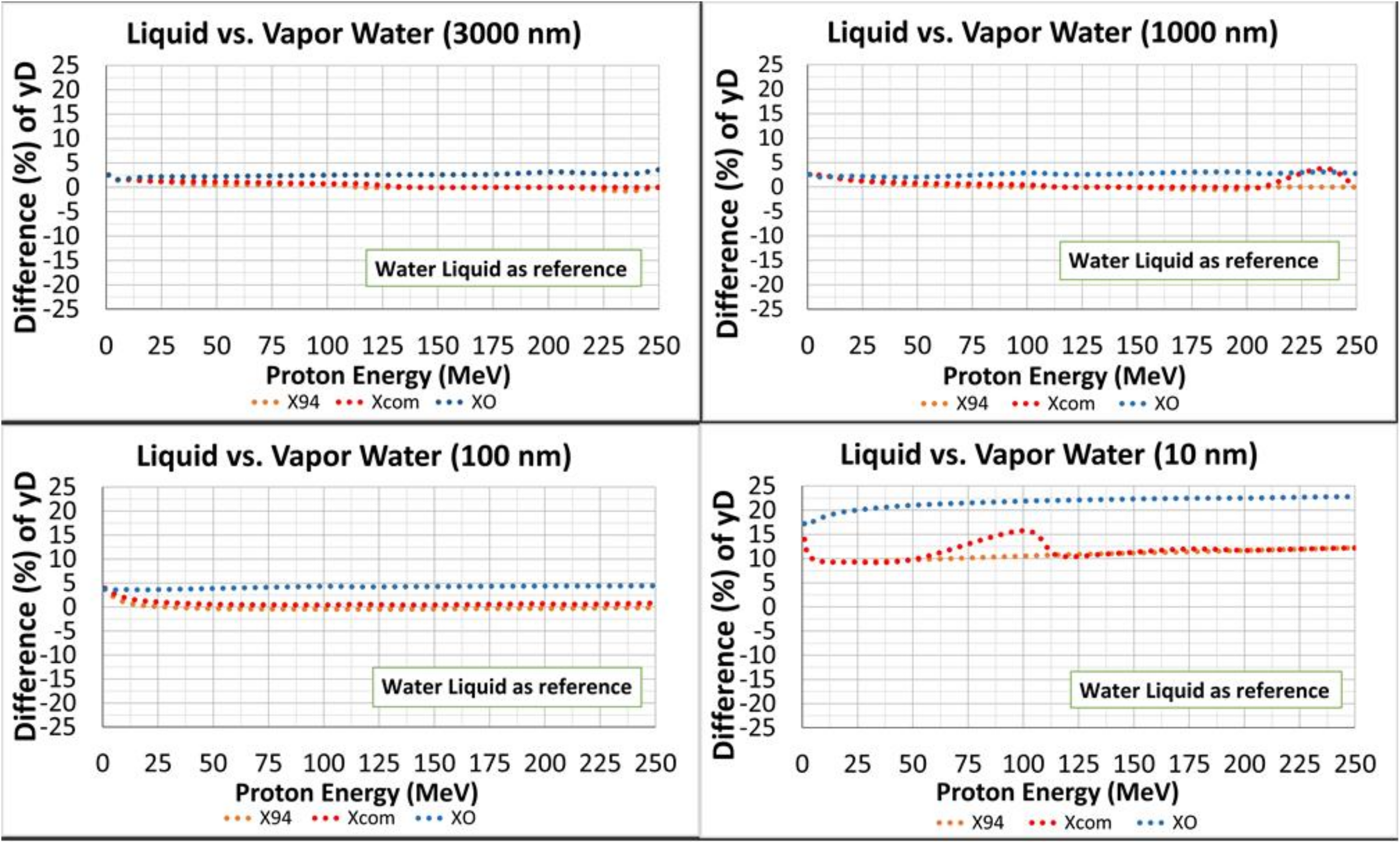 Applsci 12 08950 g009