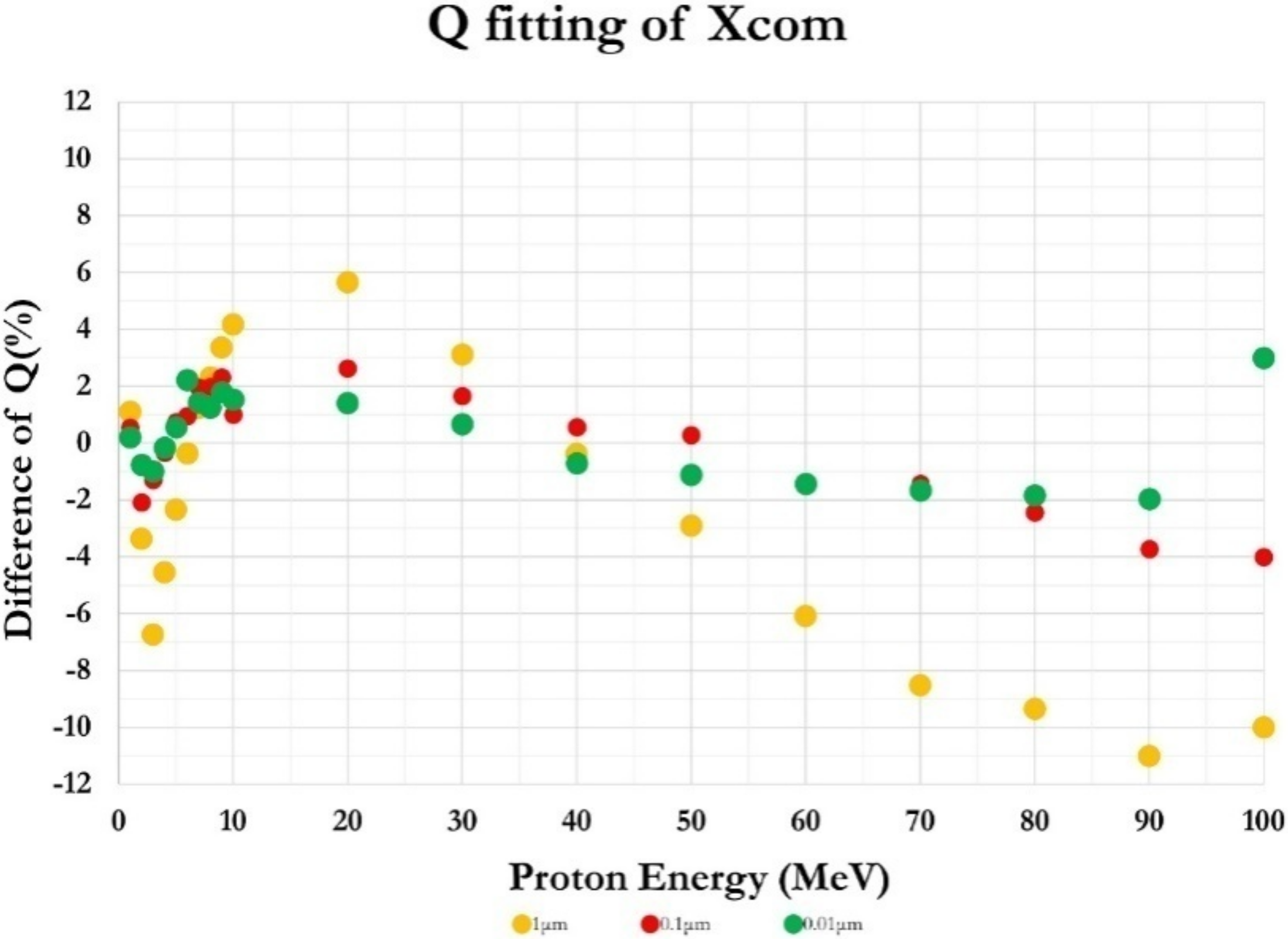Applsci 12 08950 g0a2