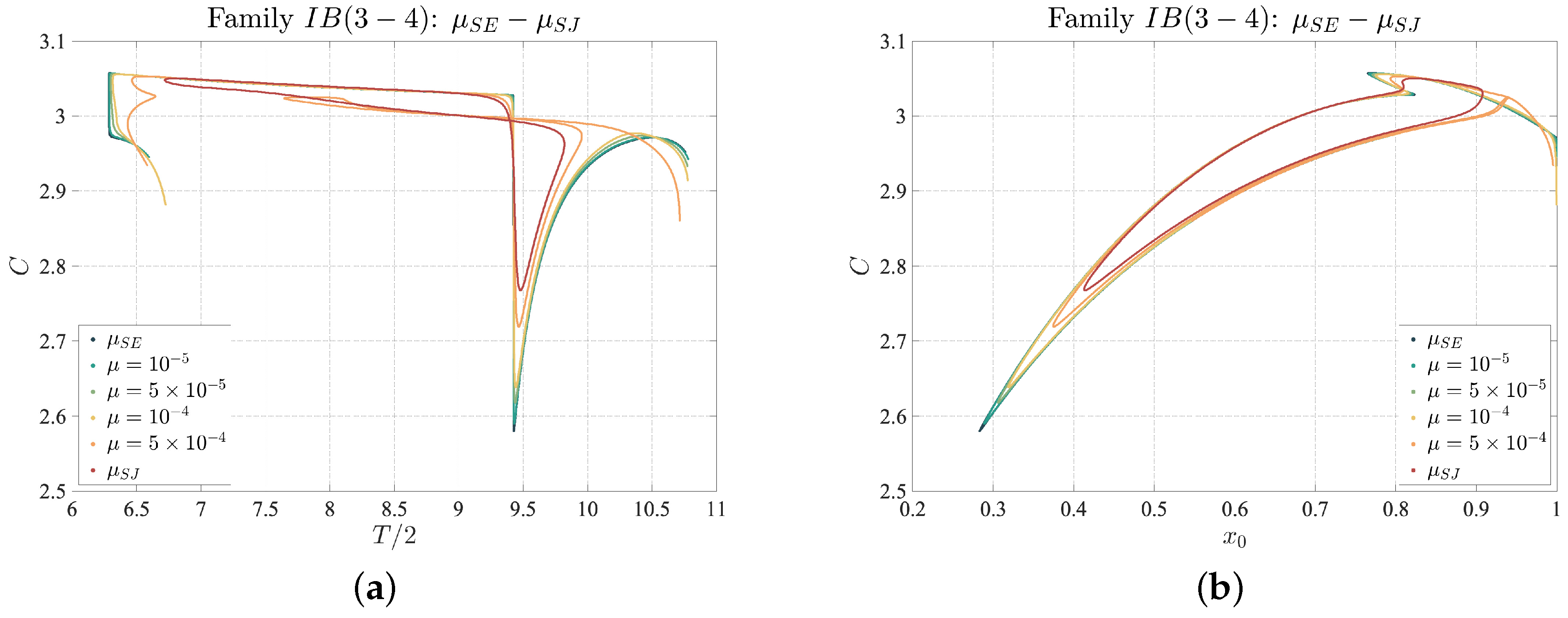 Applsci 12 08952 g006