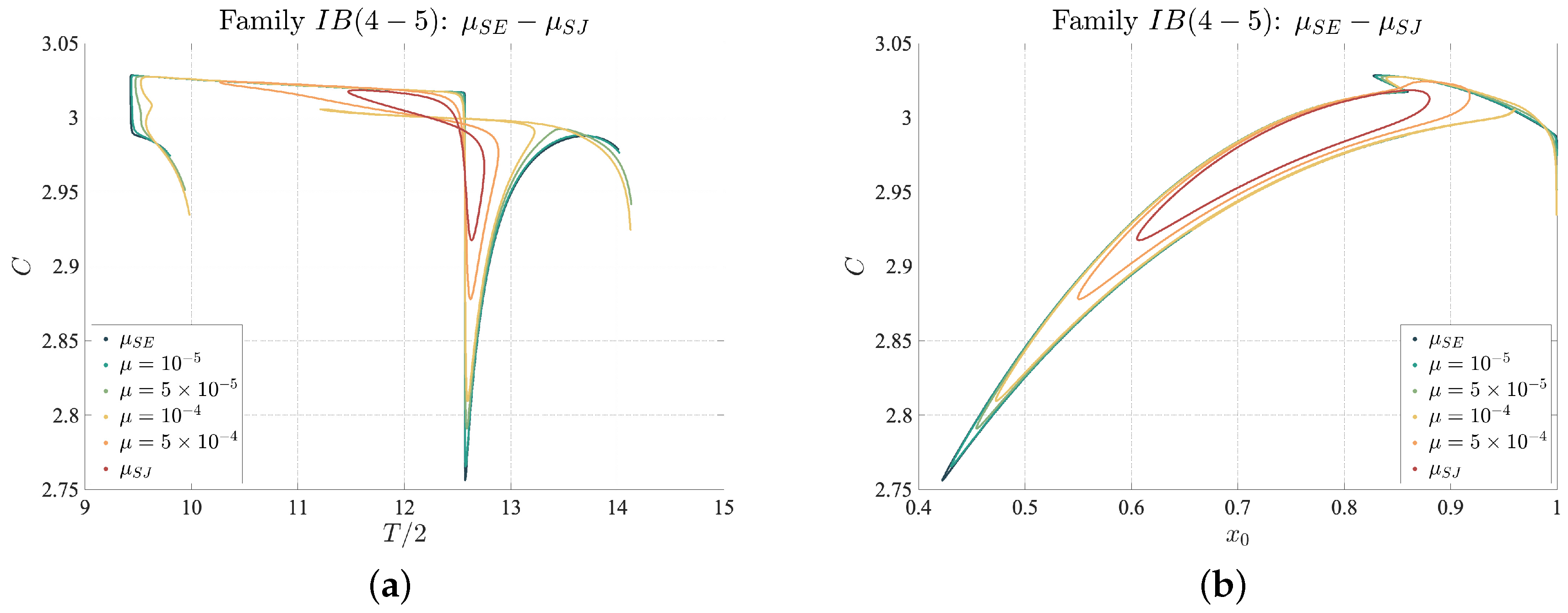Applsci 12 08952 g008