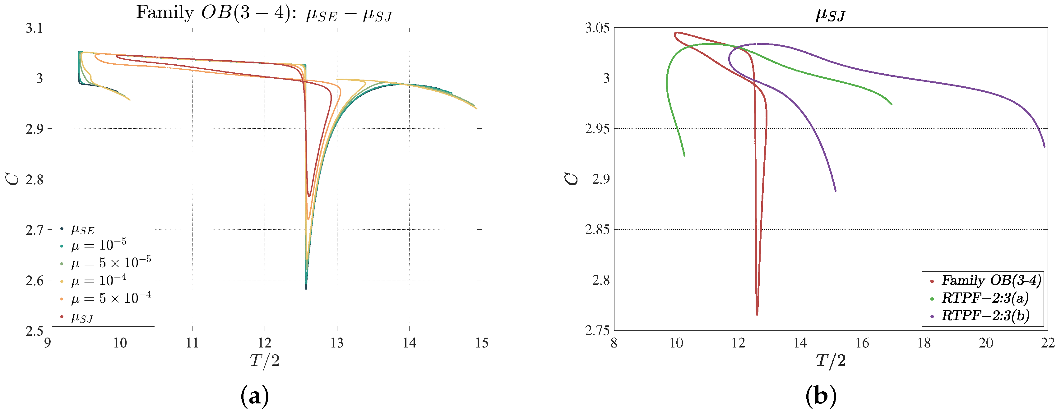 Applsci 12 08952 g010
