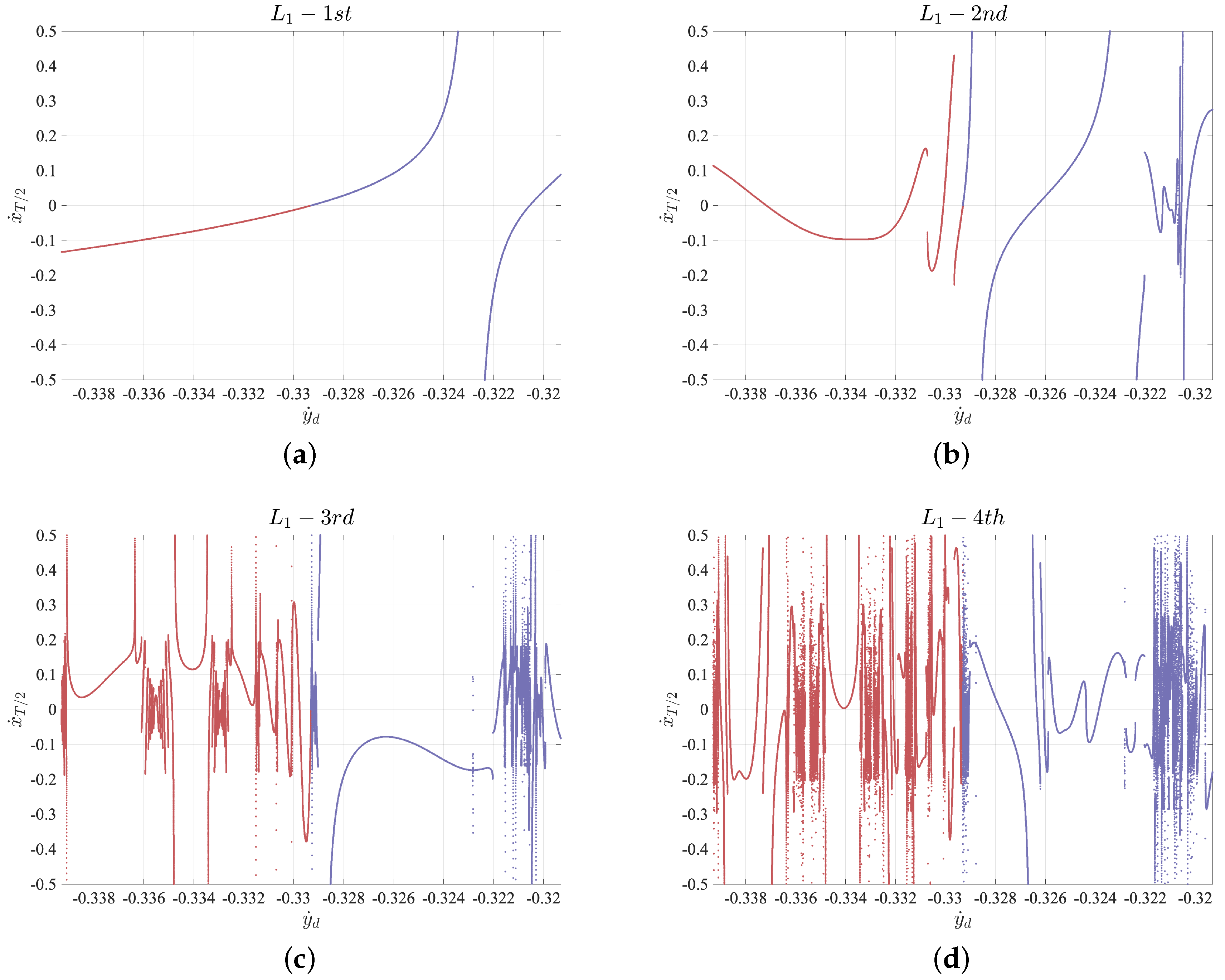 Applsci 12 08952 g013