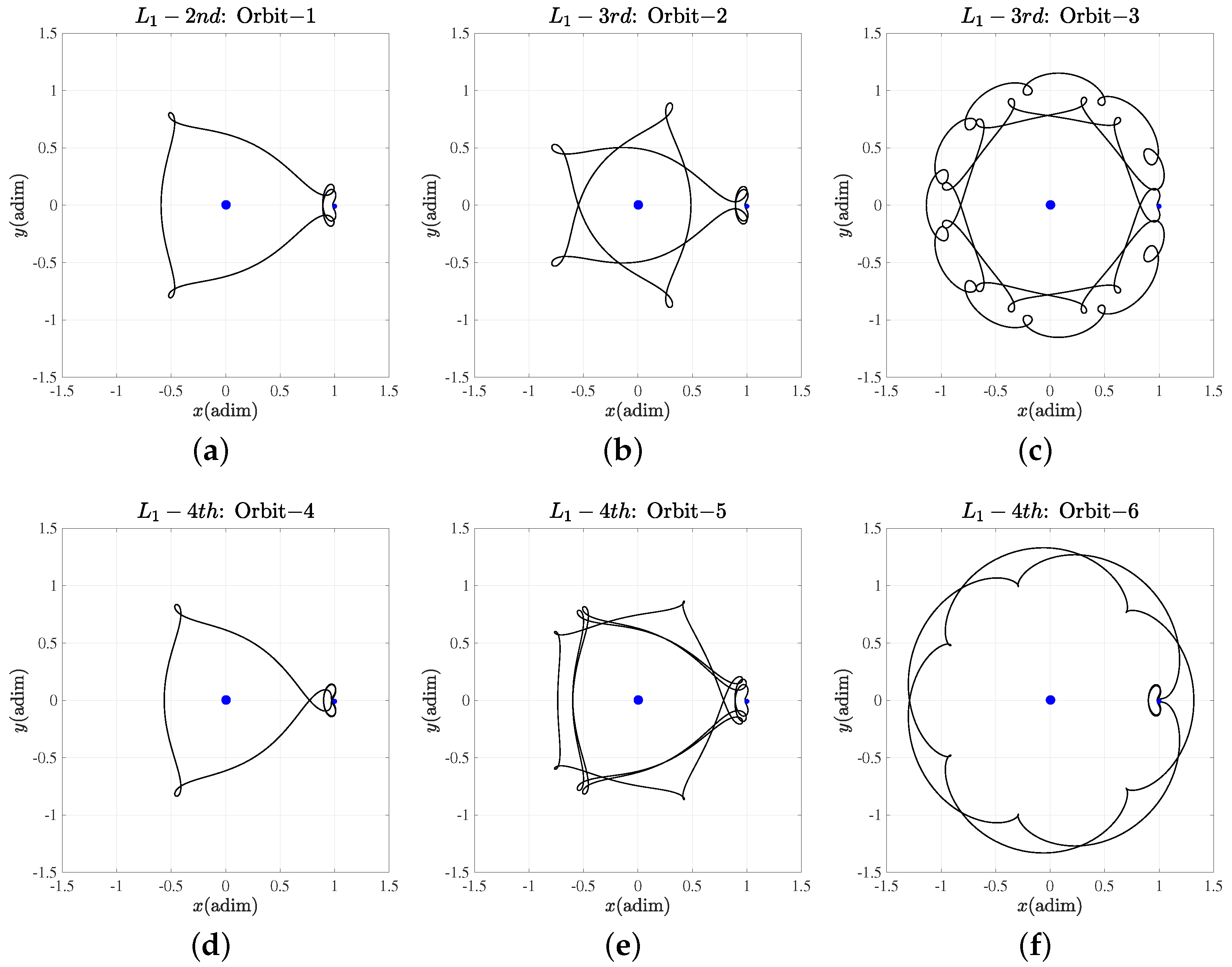 Applsci 12 08952 g015