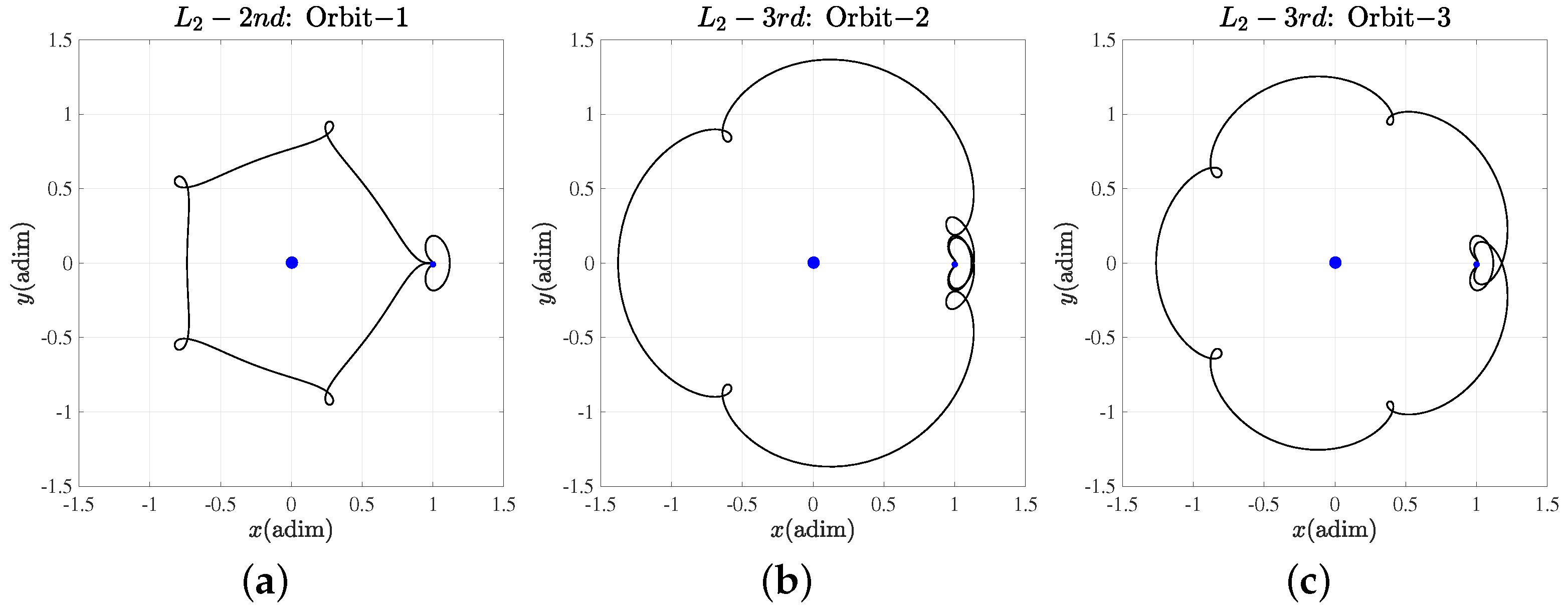 Applsci 12 08952 g016a